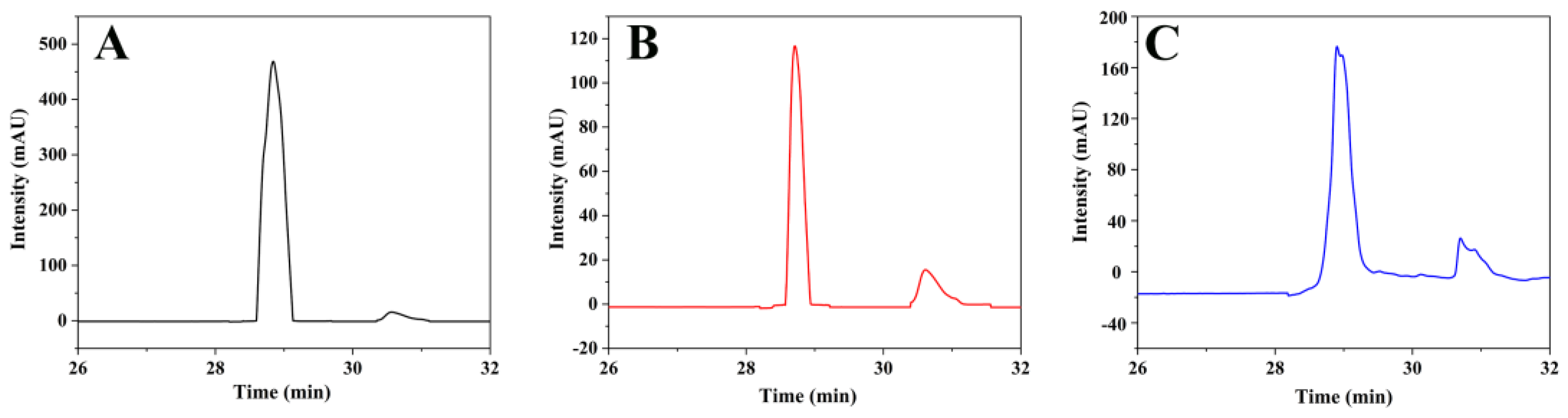 Polymers 15 00538 g005