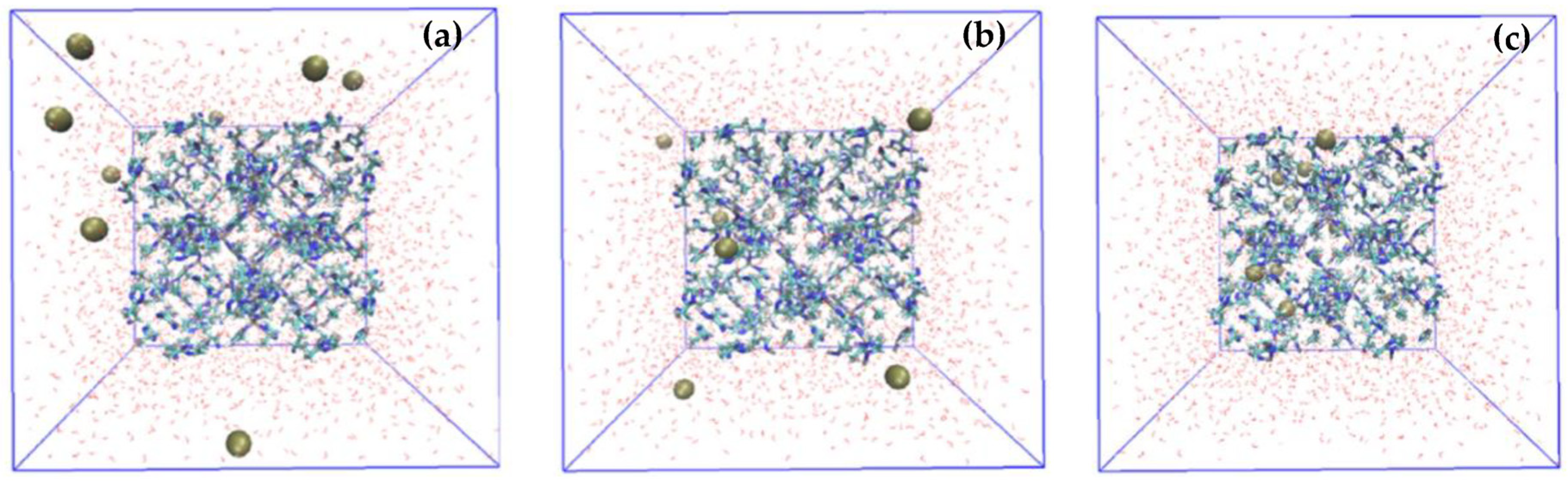 Polymers 15 00540 g011