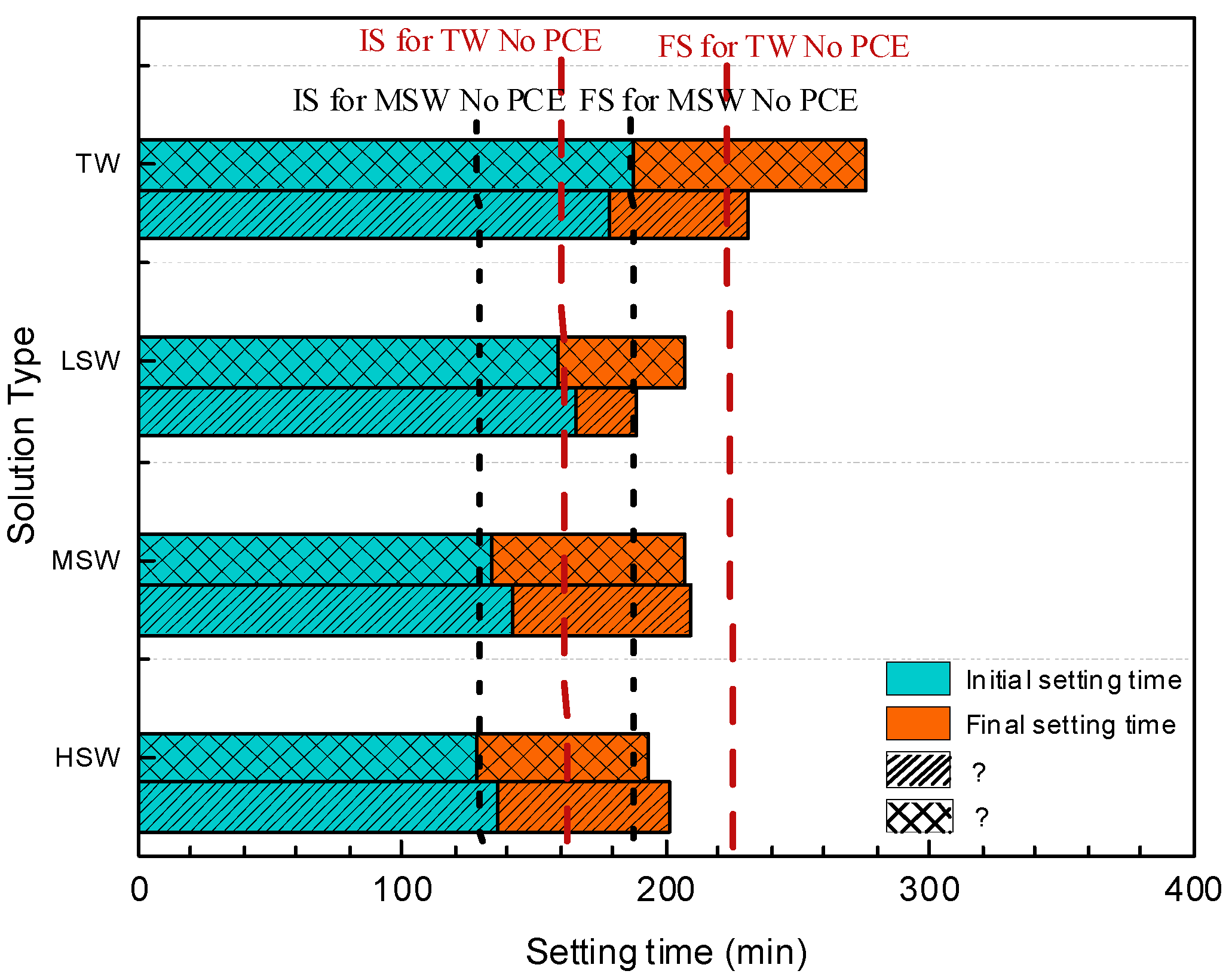 Polymers 15 00541 g012