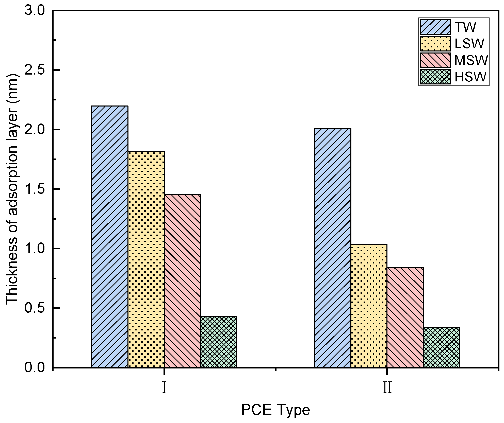 Polymers 15 00541 g015