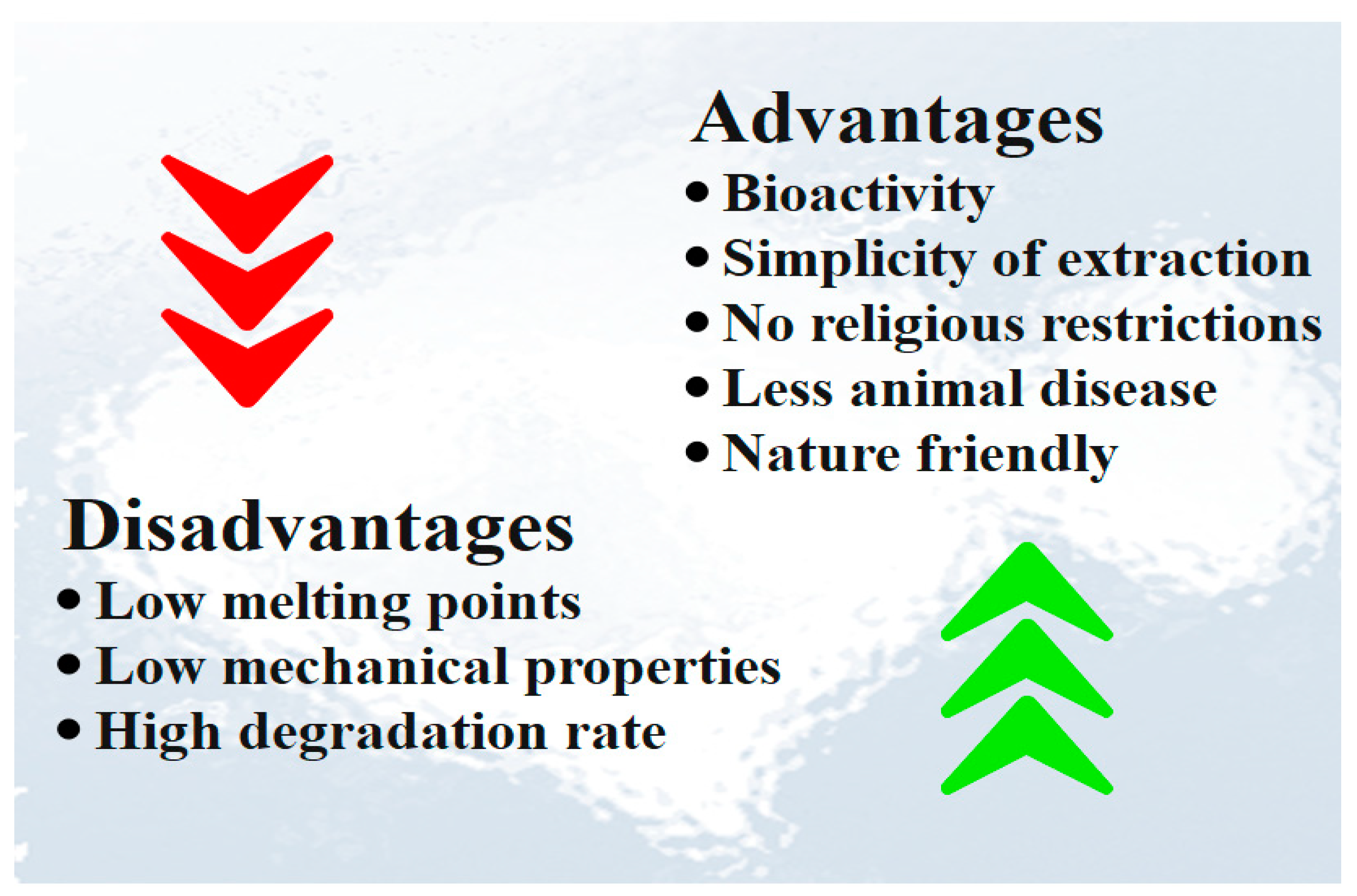 Polymers 15 00544 g006 Polymers 15 00544 g006