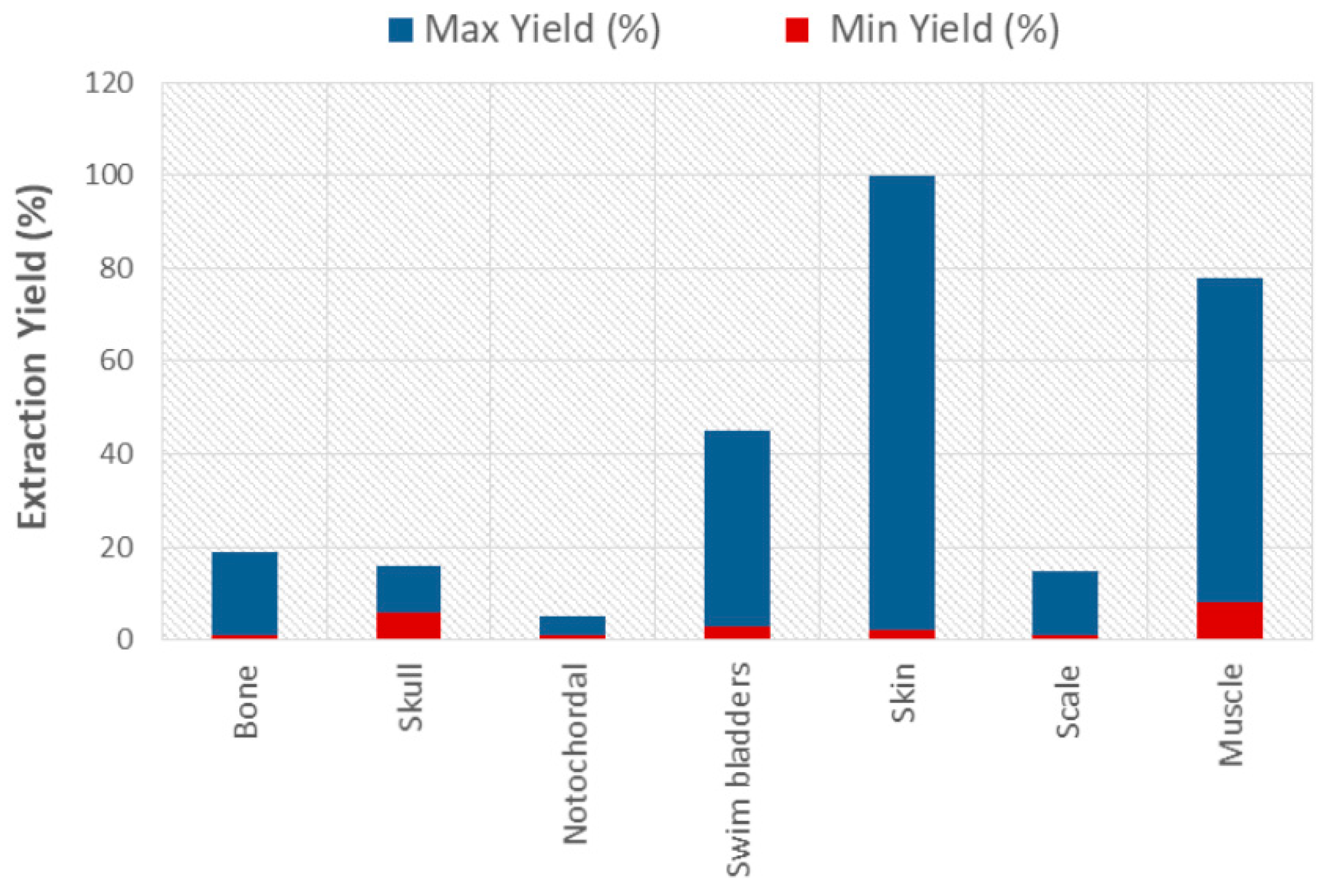 Polymers 15 00544 g008 Polymers 15 00544 g008