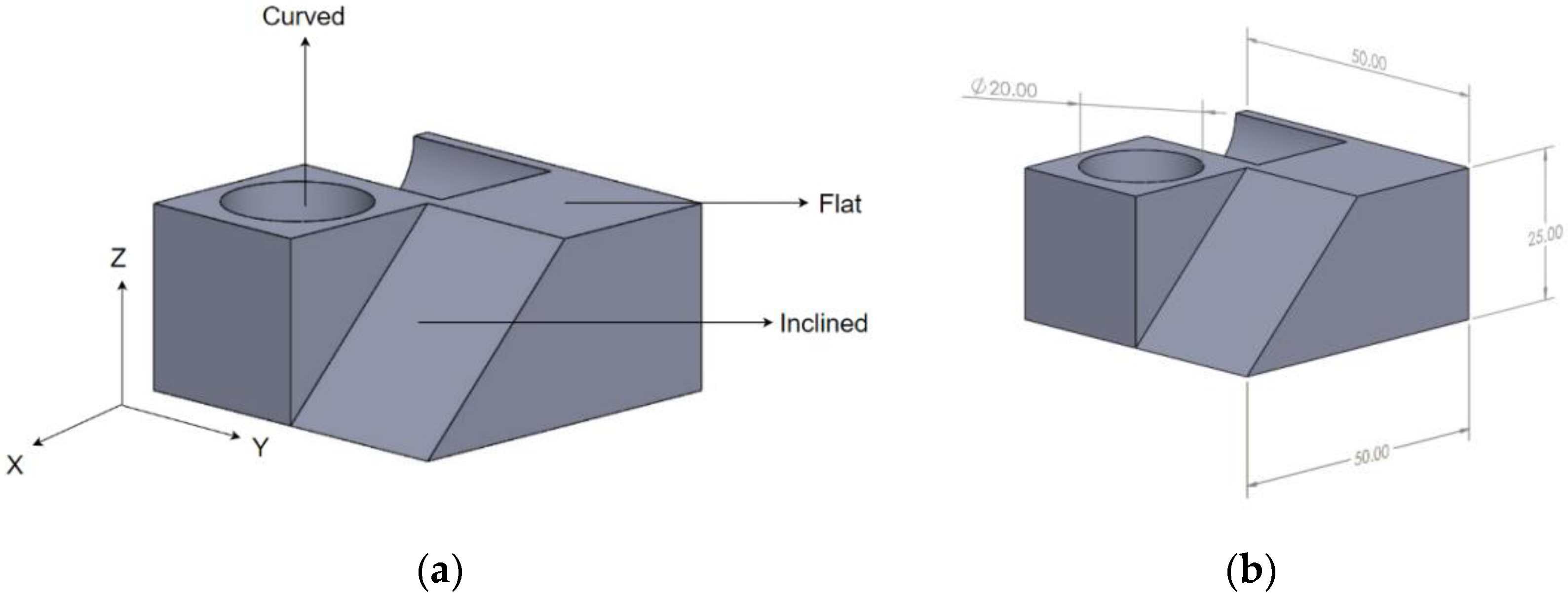 Polymers 15 00546 g002 Polymers 15 00546 g002