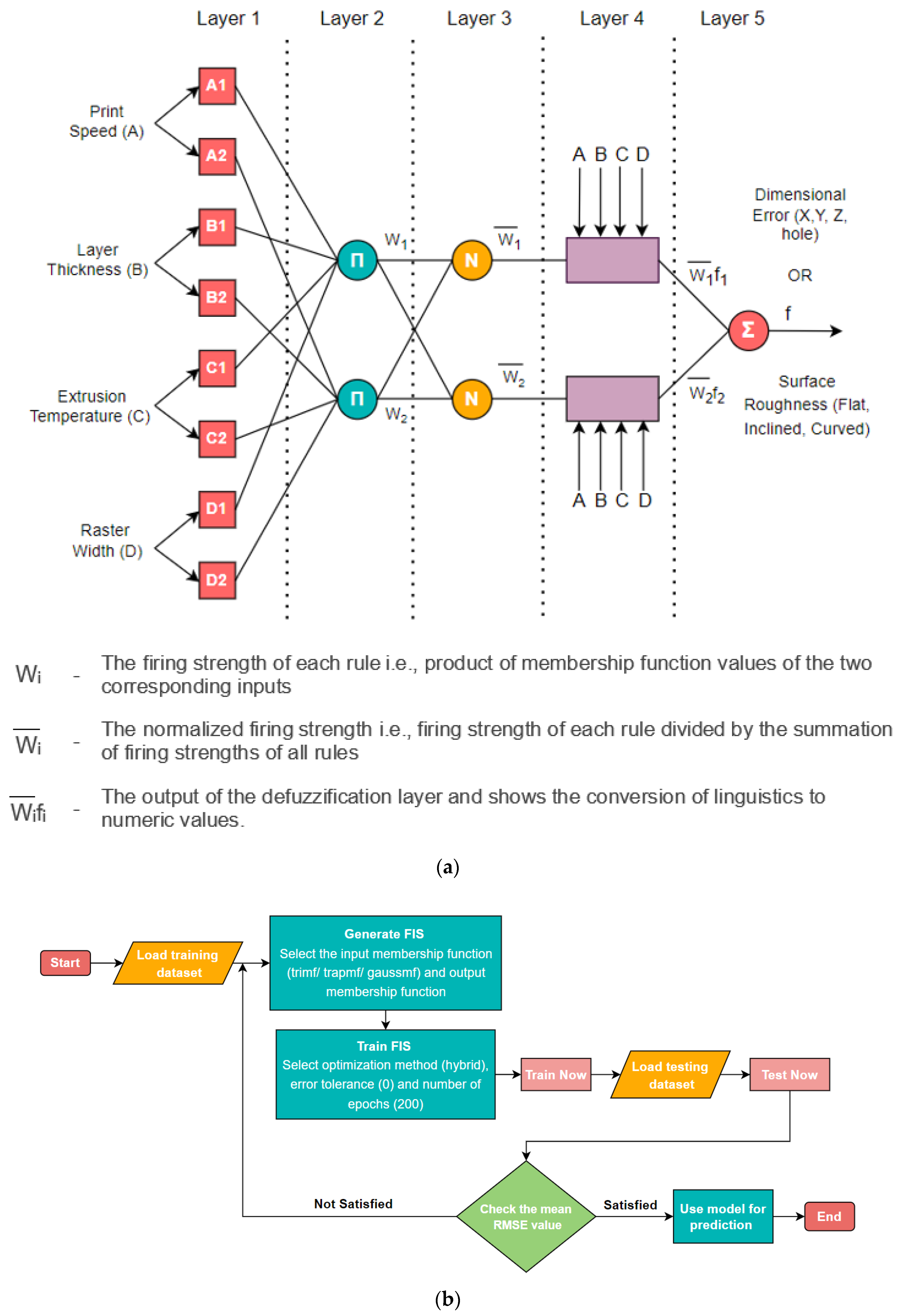 Polymers 15 00546 g005a Polymers 15 00546 g005a