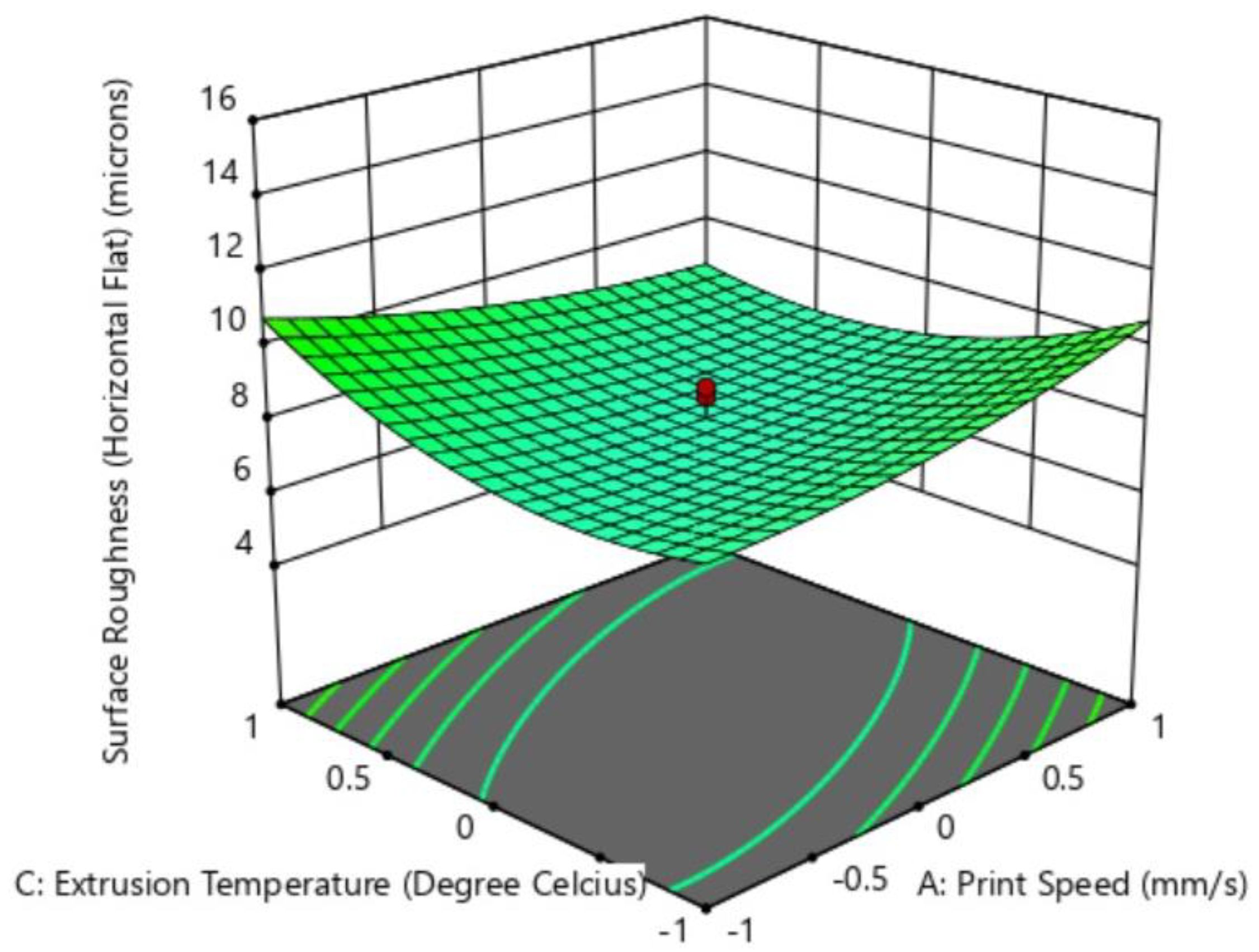 Polymers 15 00546 g012 Polymers 15 00546 g012