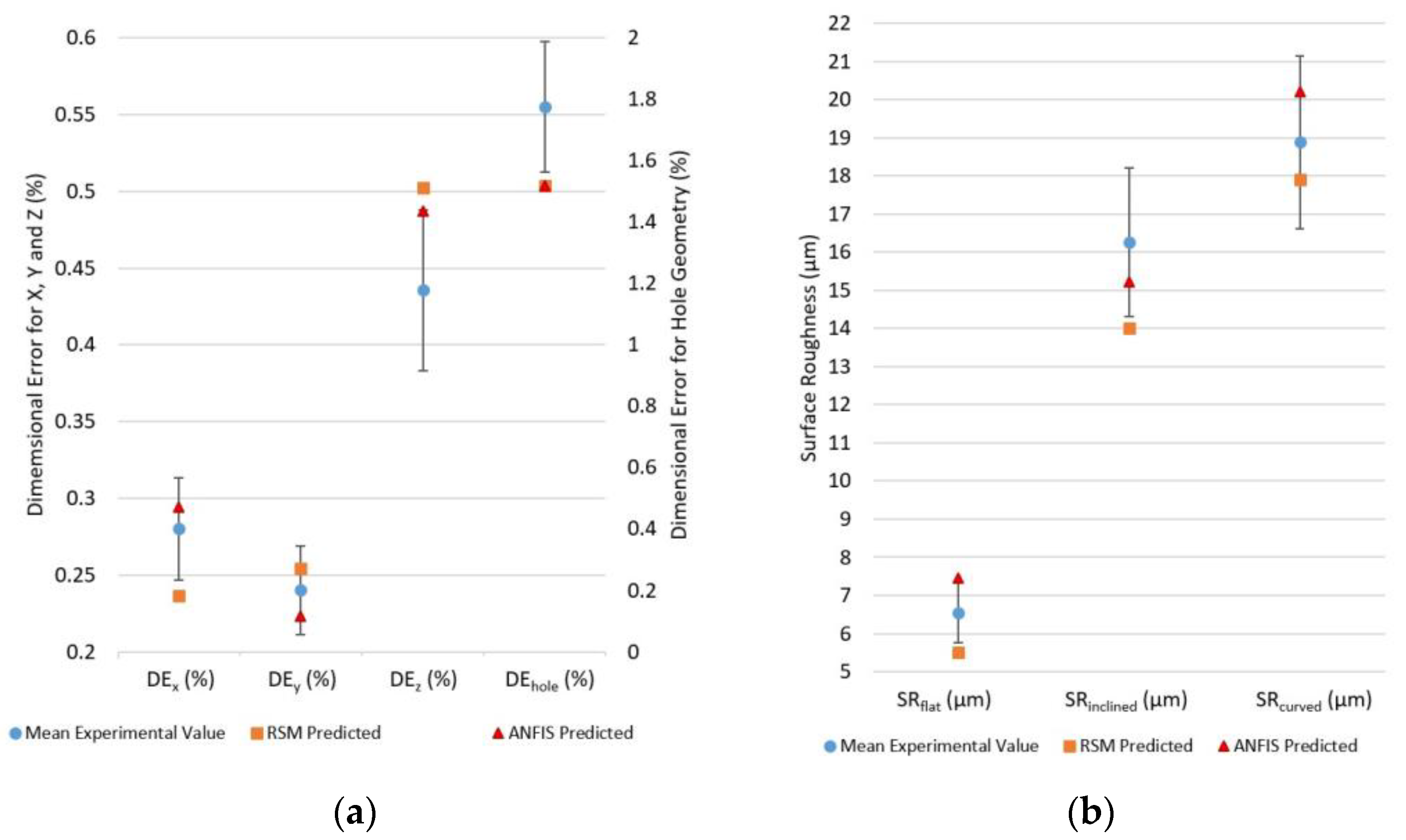 Polymers 15 00546 g013 Polymers 15 00546 g013