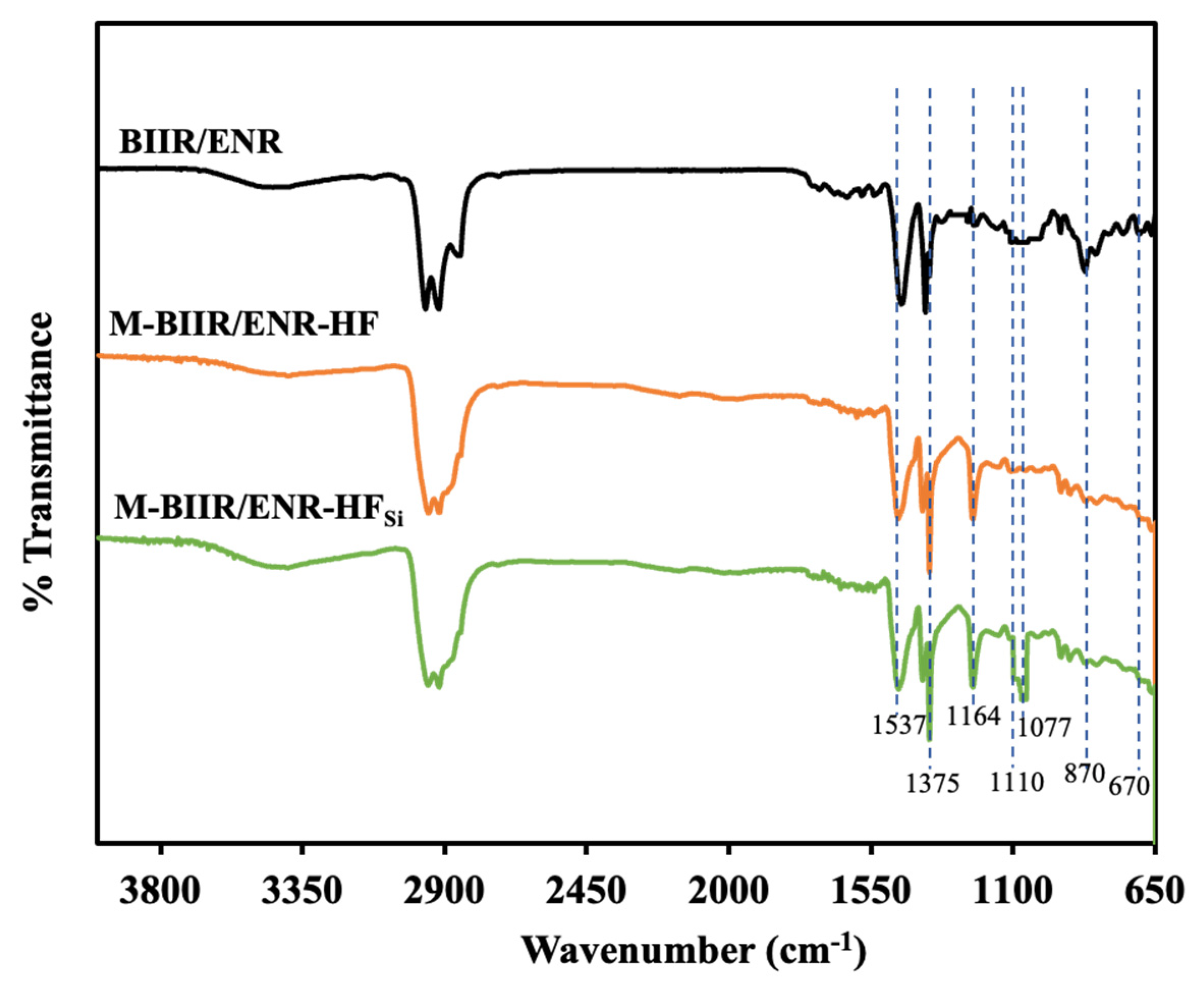 Polymers 15 00547 g004 Polymers 15 00547 g004