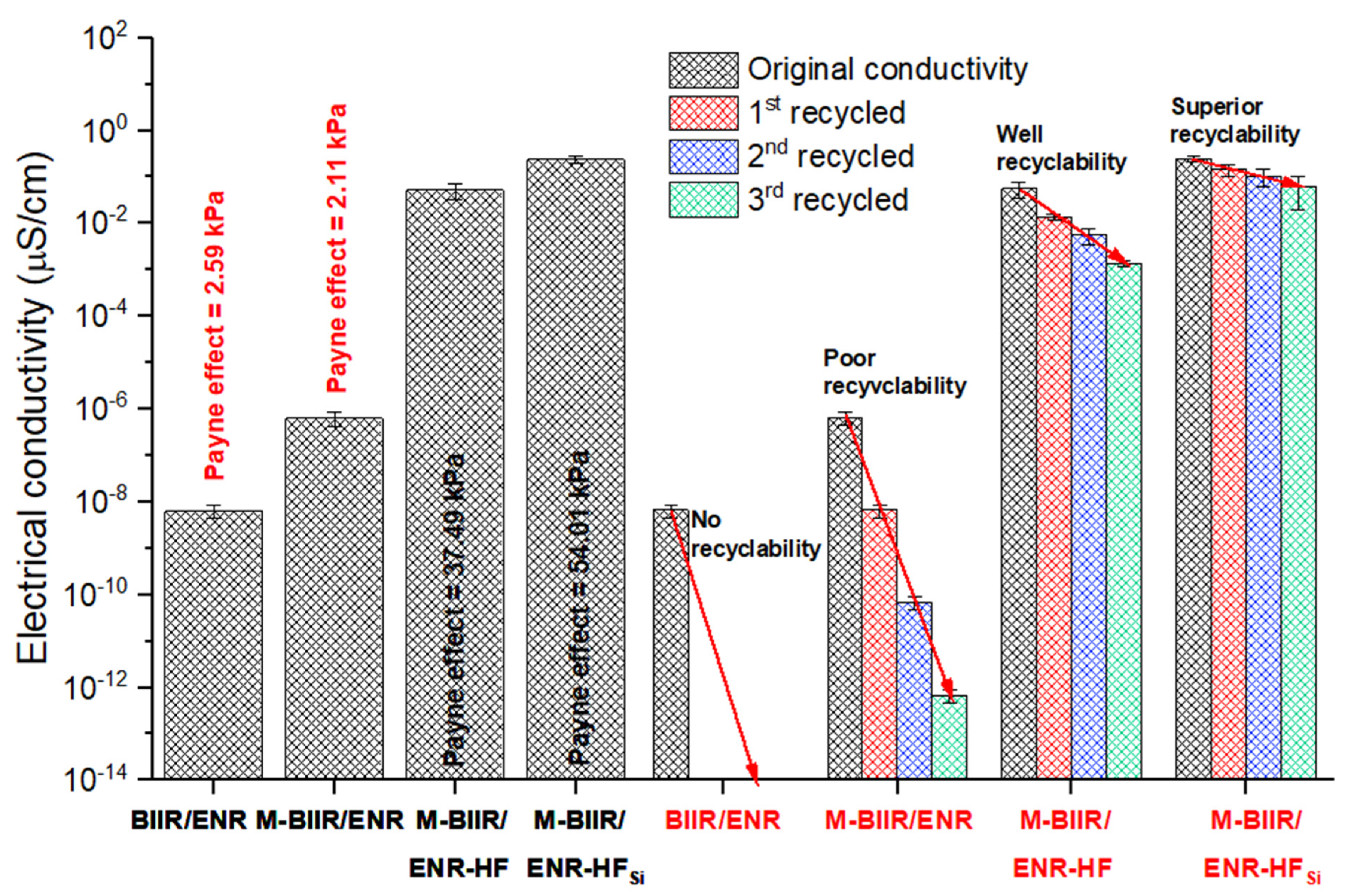Polymers 15 00547 g010 Polymers 15 00547 g010