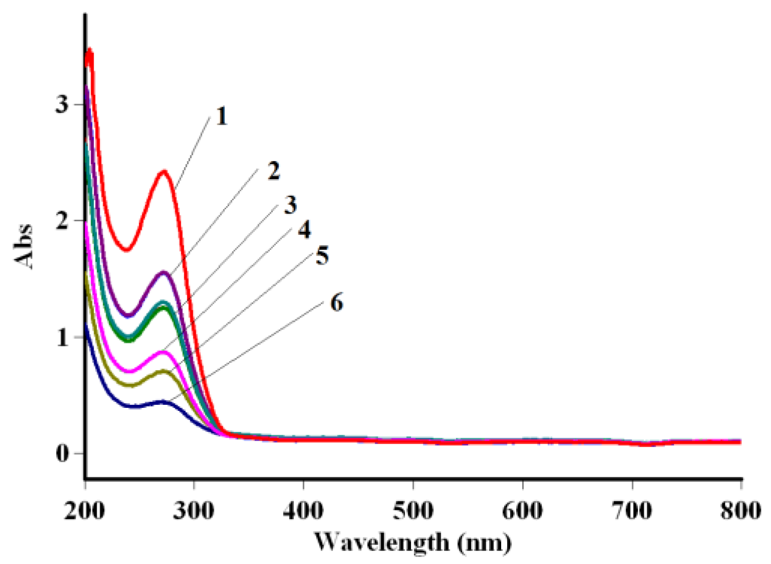 Polymers 15 00548 g006 Polymers 15 00548 g006