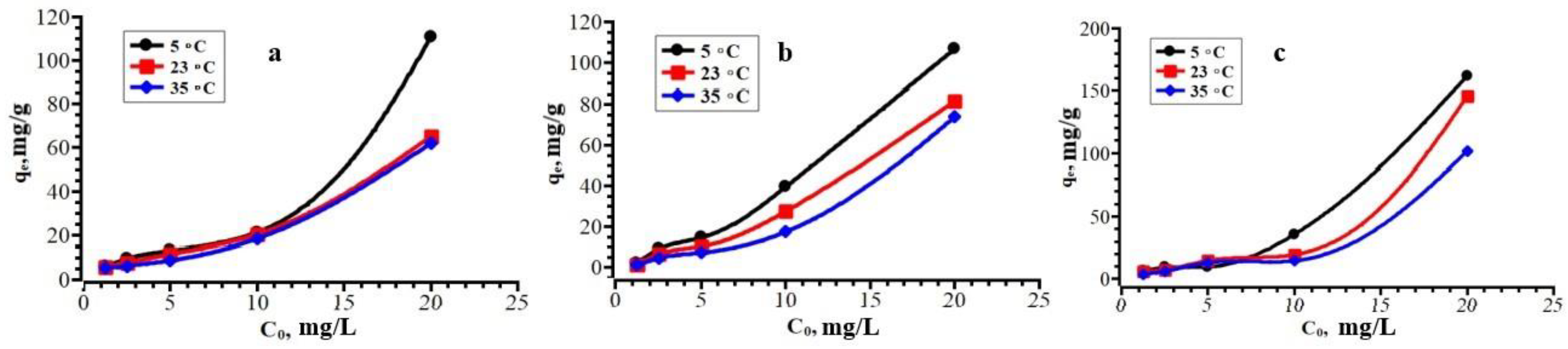 Polymers 15 00548 g009 Polymers 15 00548 g009