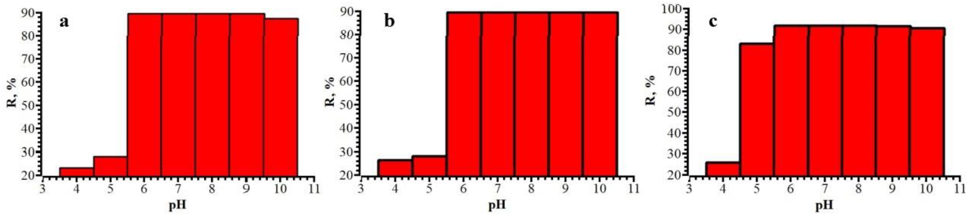 Polymers 15 00548 g010 Polymers 15 00548 g010