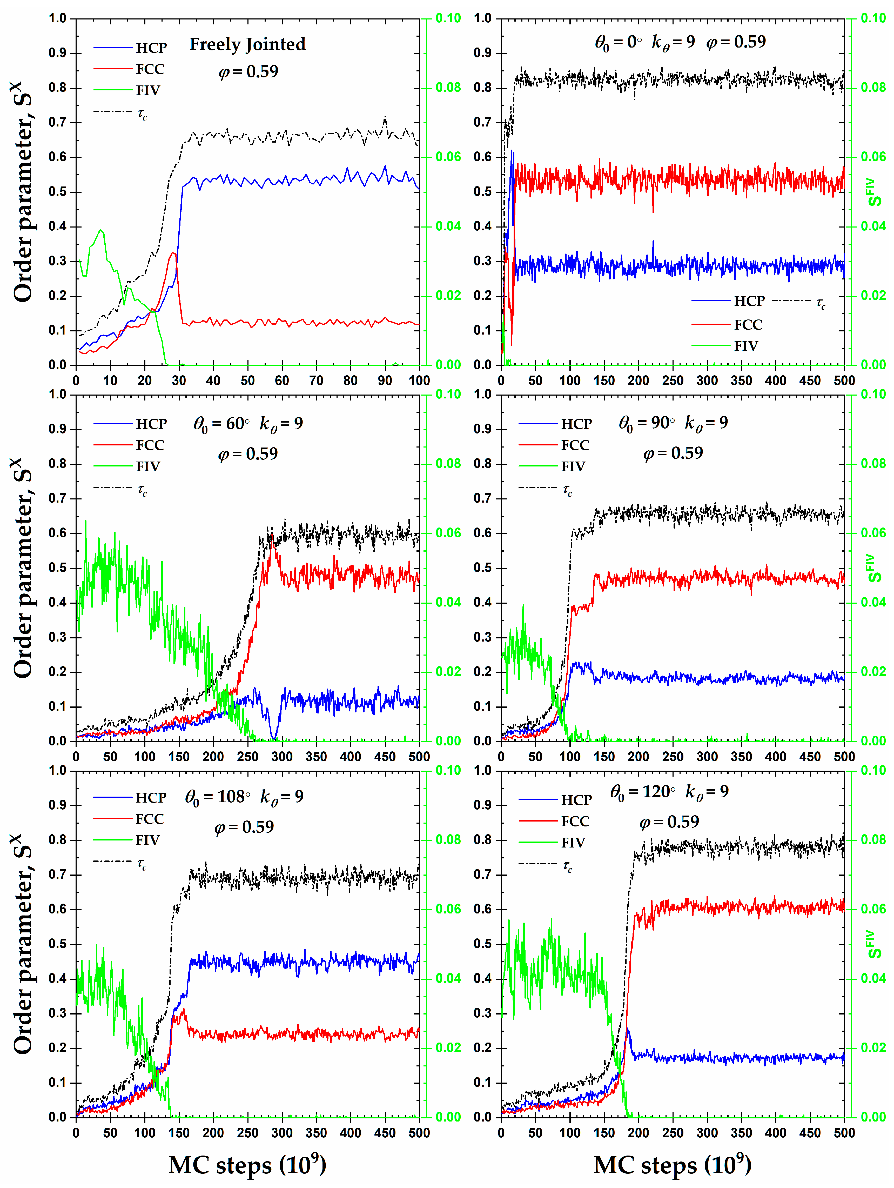 Polymers 15 00551 g006 Polymers 15 00551 g006