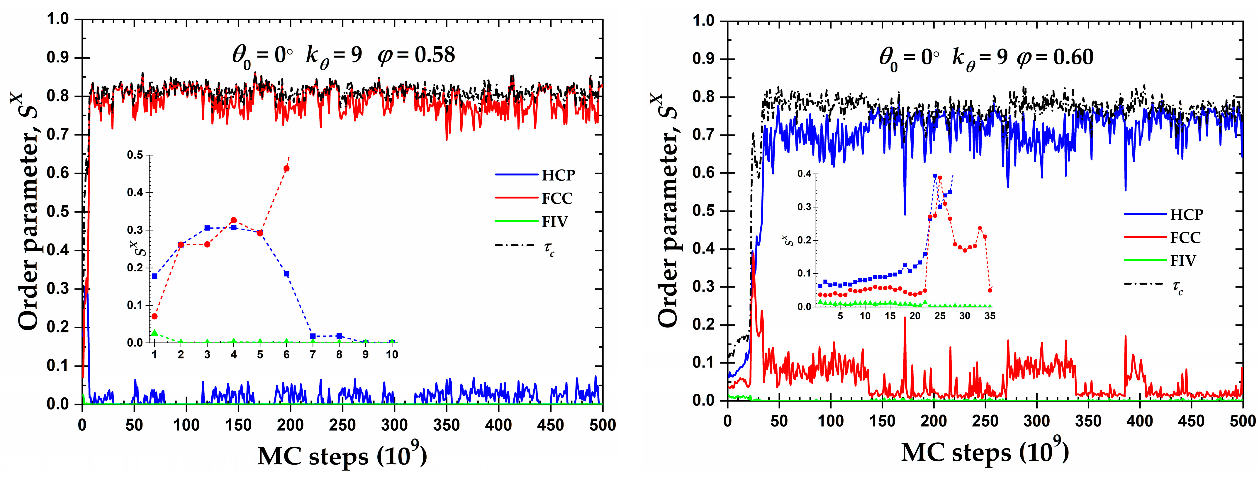 Polymers 15 00551 g008 Polymers 15 00551 g008
