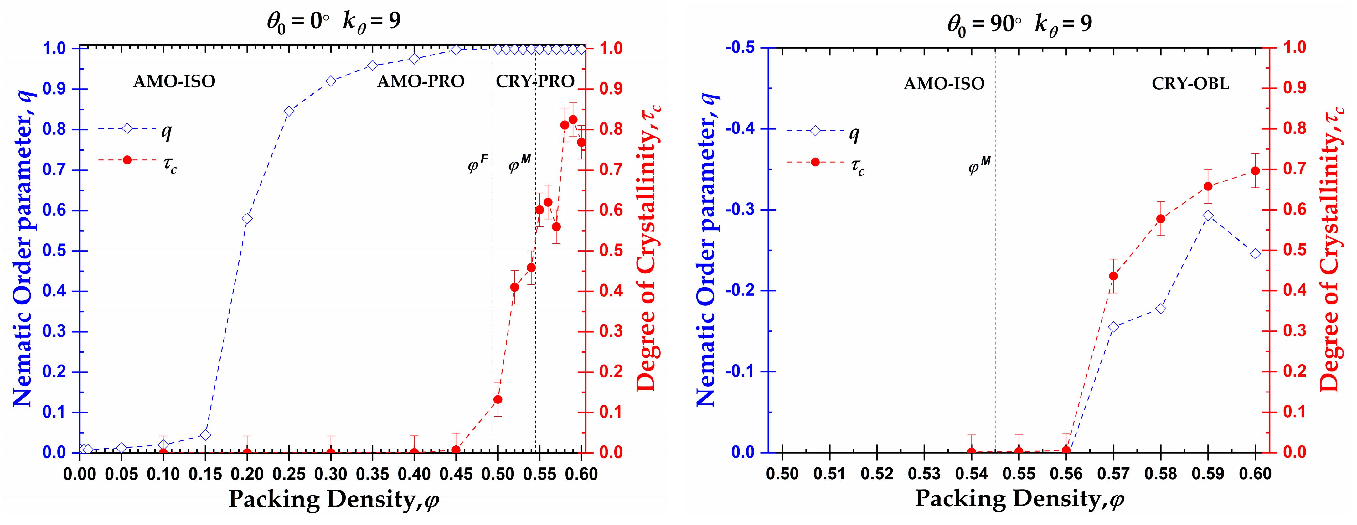 Polymers 15 00551 g011 Polymers 15 00551 g011