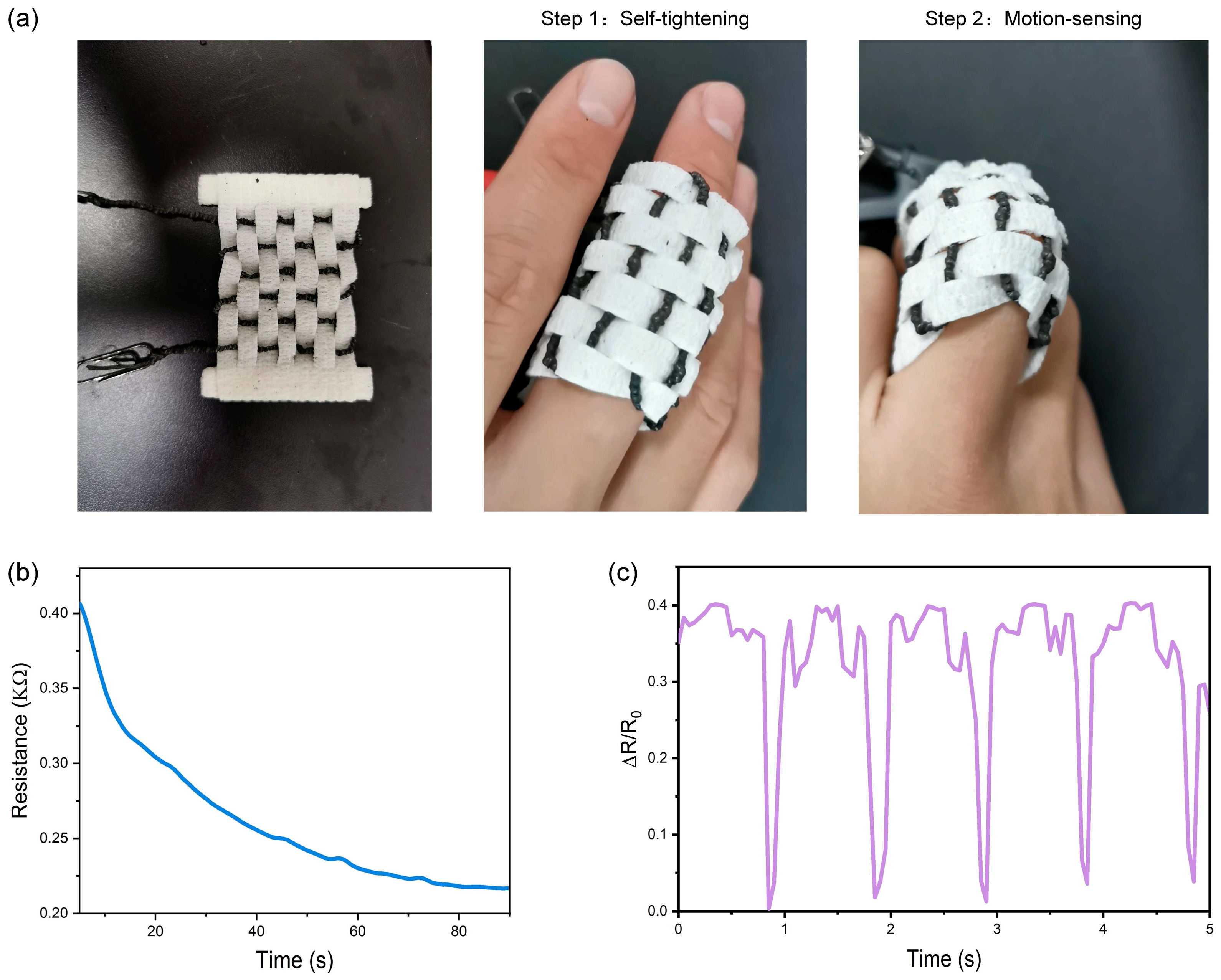 Polymers 15 00552 g005 Polymers 15 00552 g005