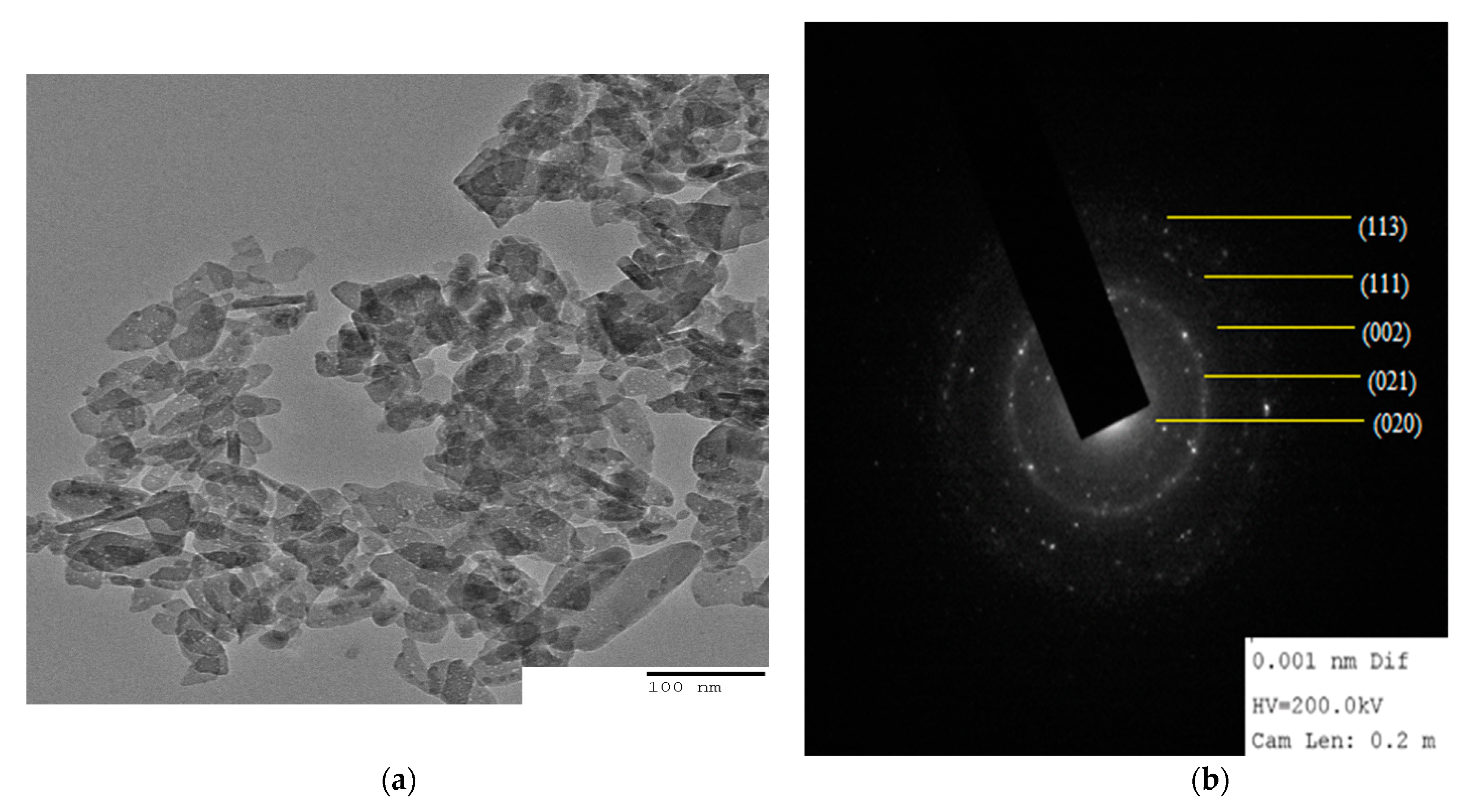 Polymers 15 00553 g004 Polymers 15 00553 g004