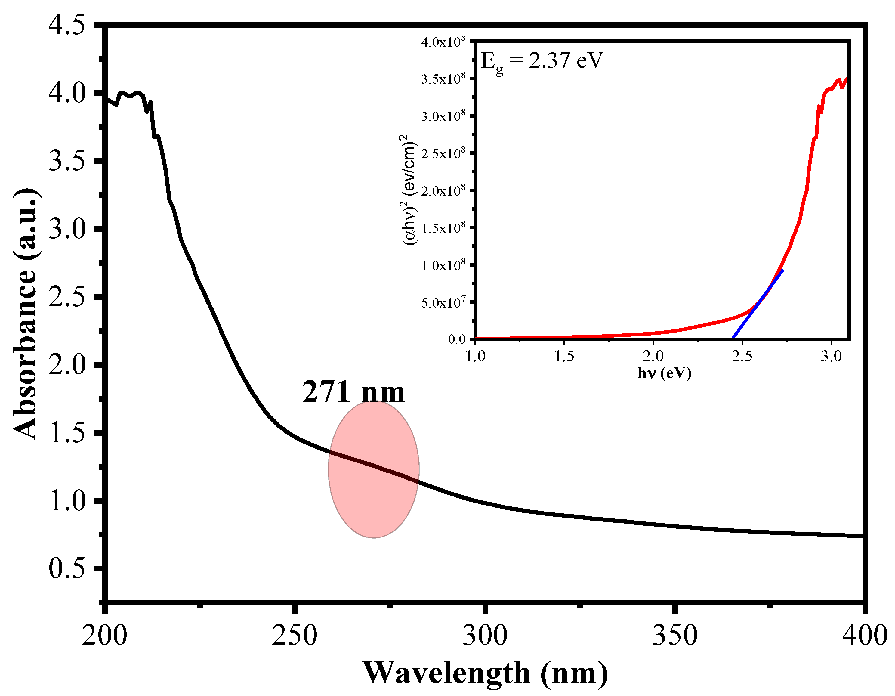 Polymers 15 00553 g005 Polymers 15 00553 g005