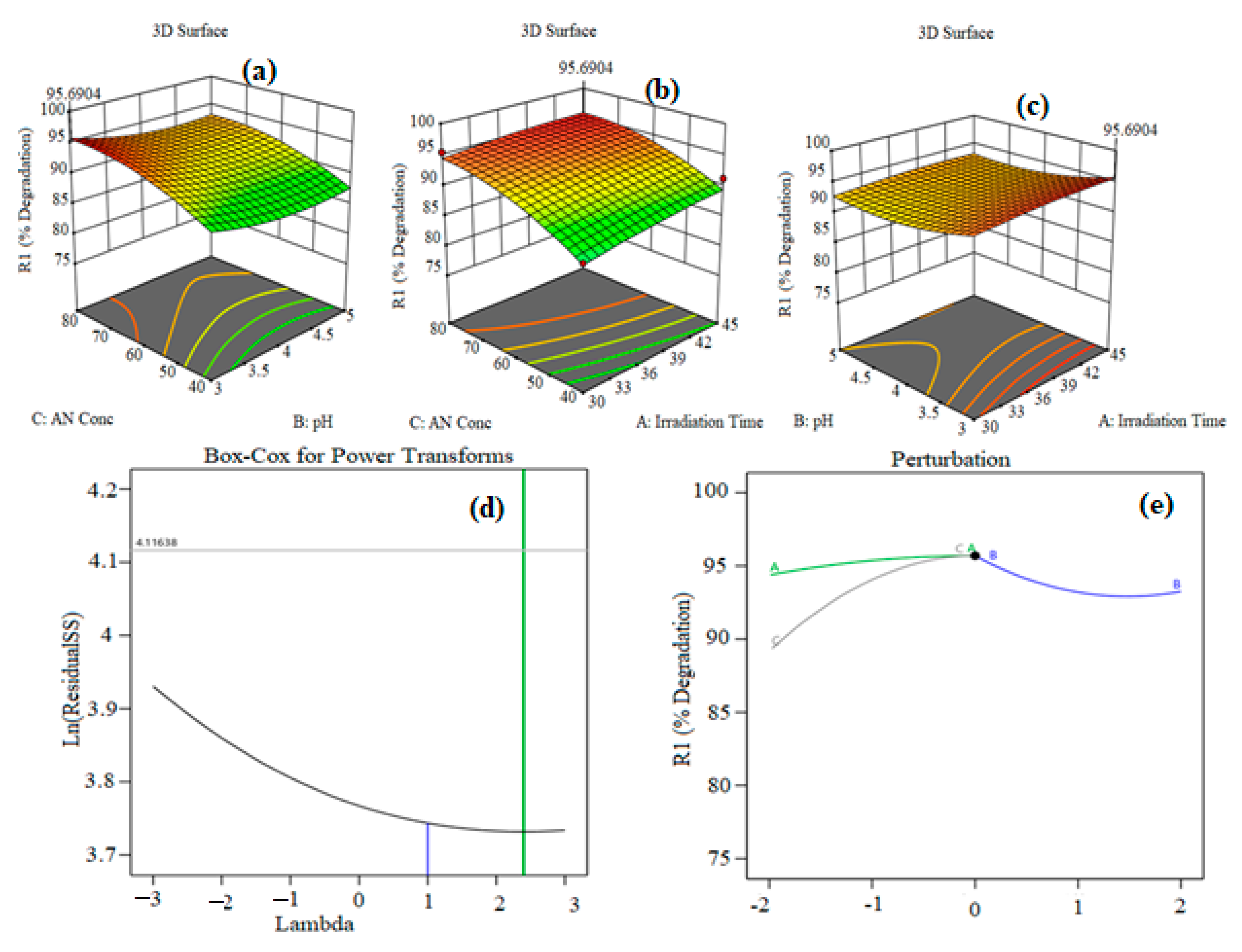 Polymers 15 00553 g007 Polymers 15 00553 g007