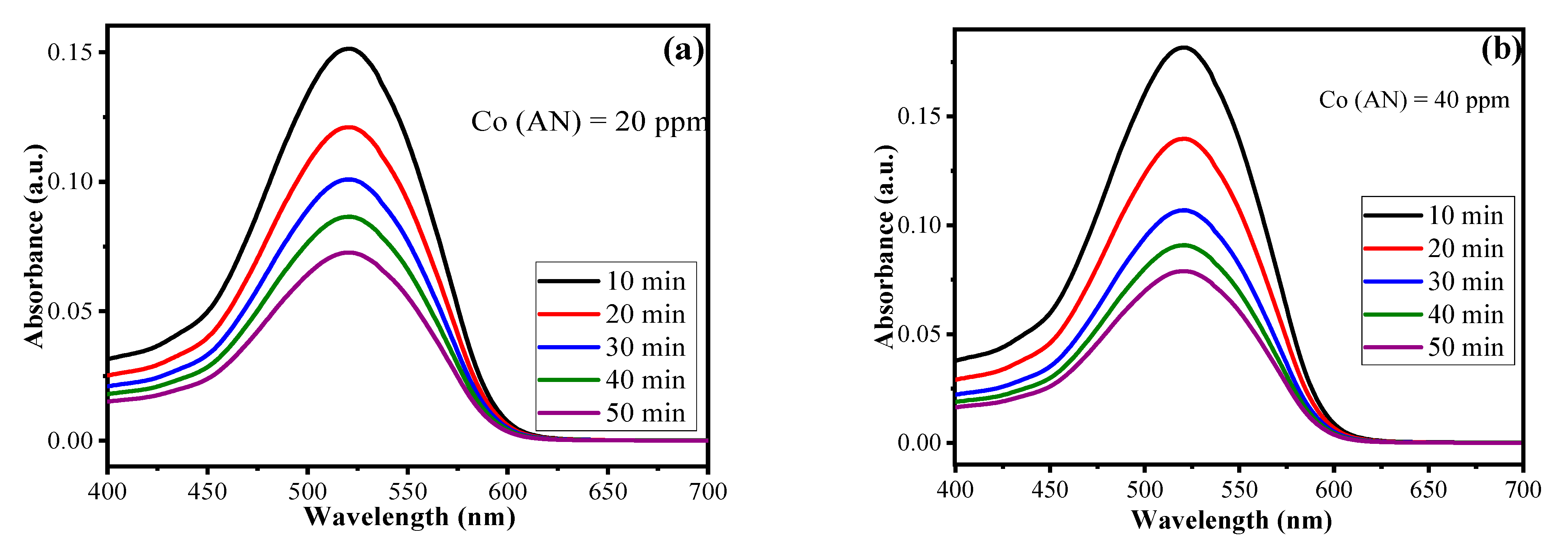 Polymers 15 00553 g008a Polymers 15 00553 g008a