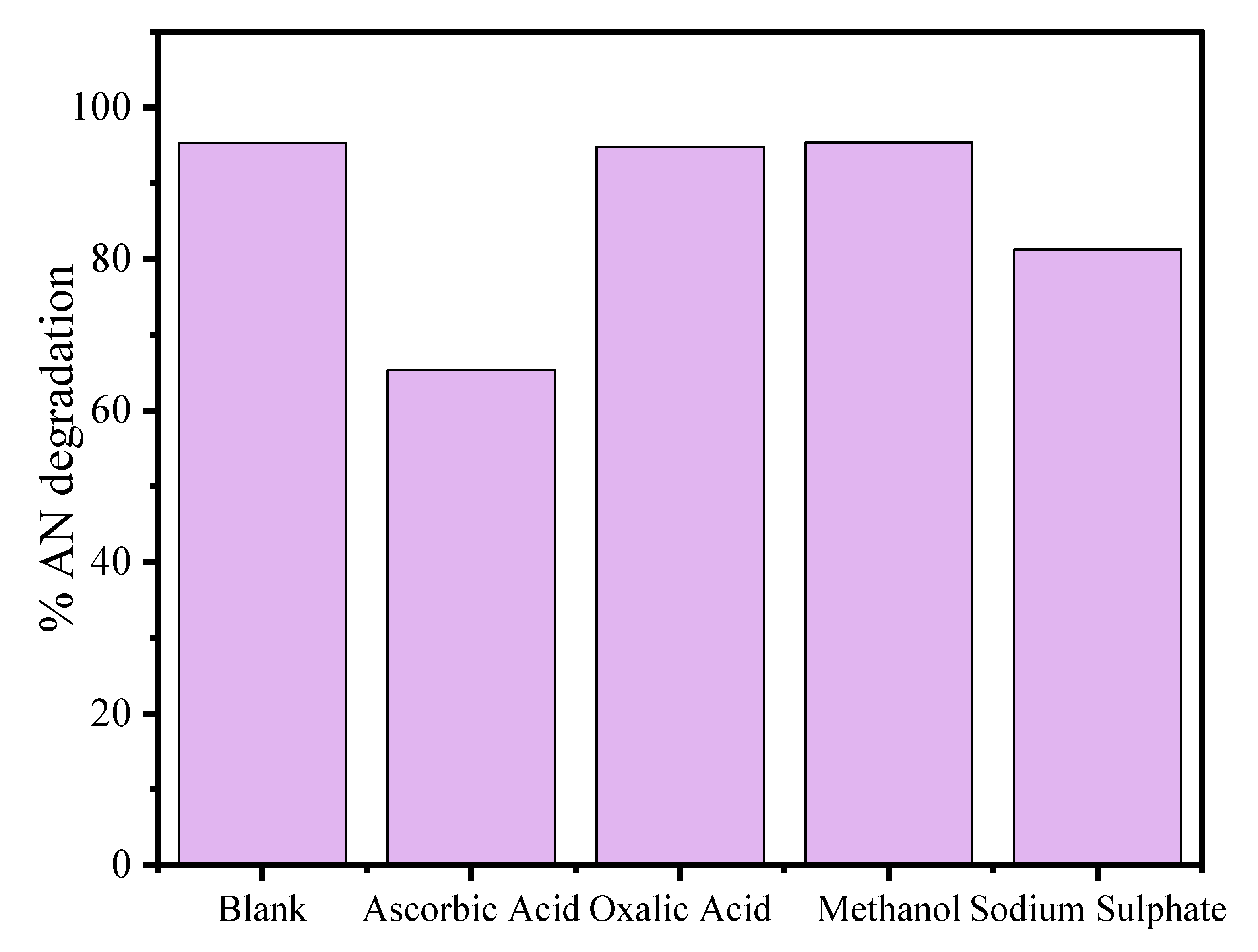 Polymers 15 00553 g009 Polymers 15 00553 g009