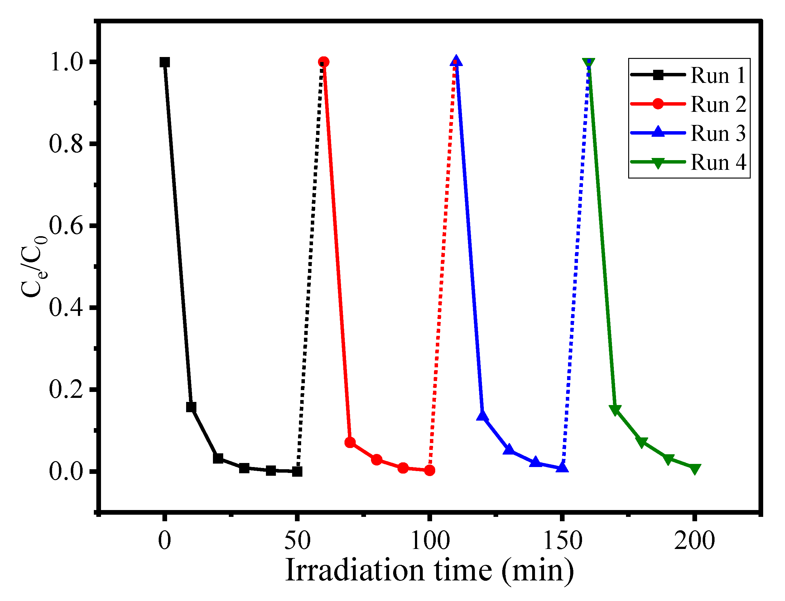 Polymers 15 00553 g010 Polymers 15 00553 g010