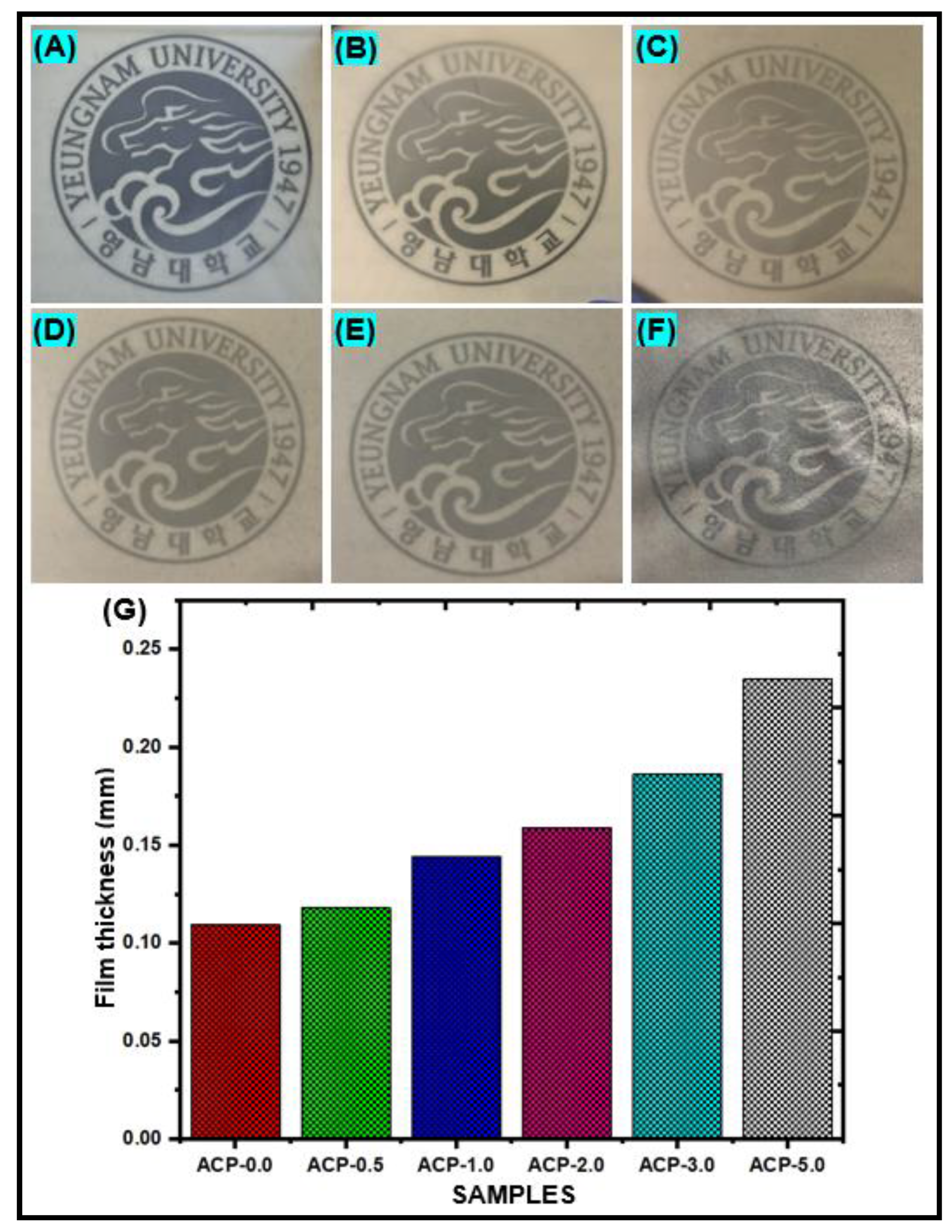 Polymers 15 00554 g004