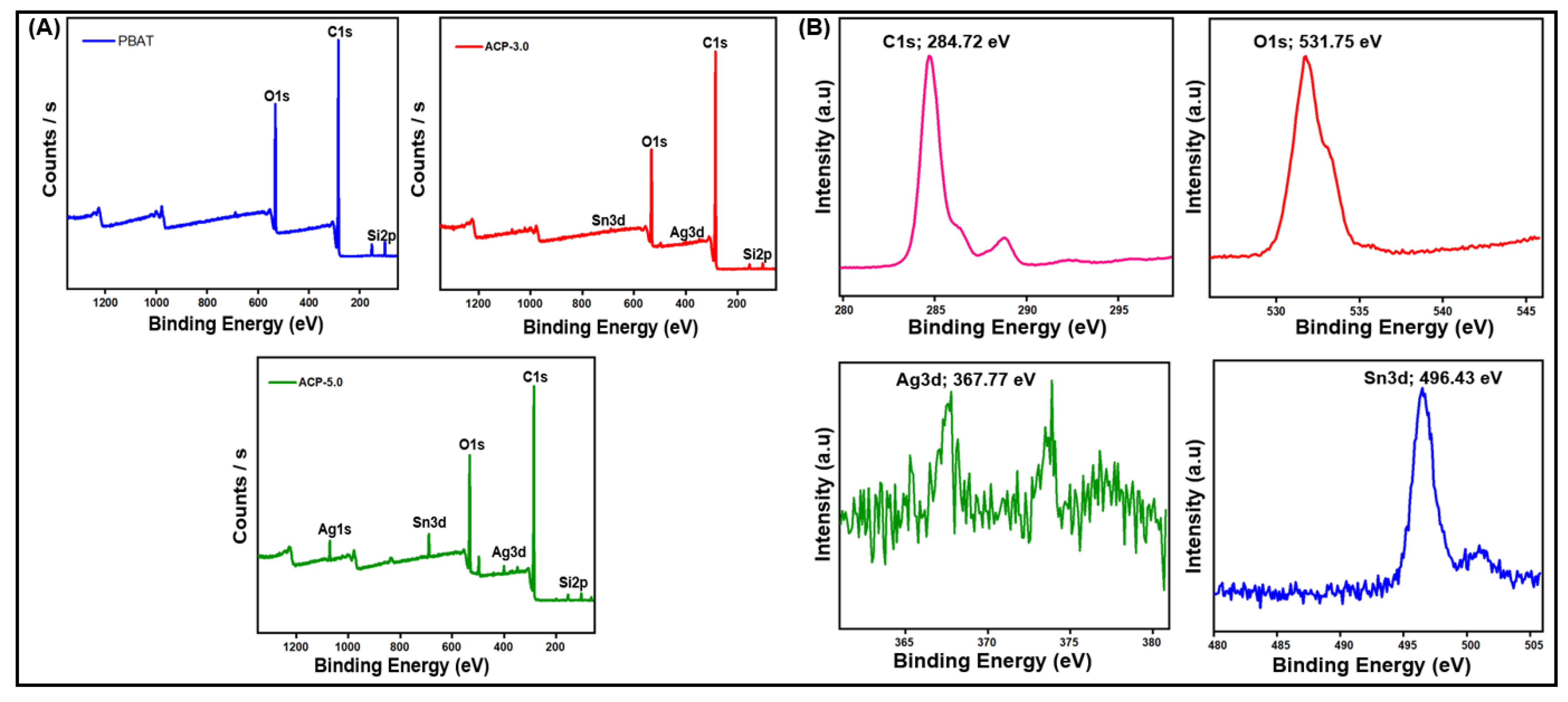 Polymers 15 00554 g007