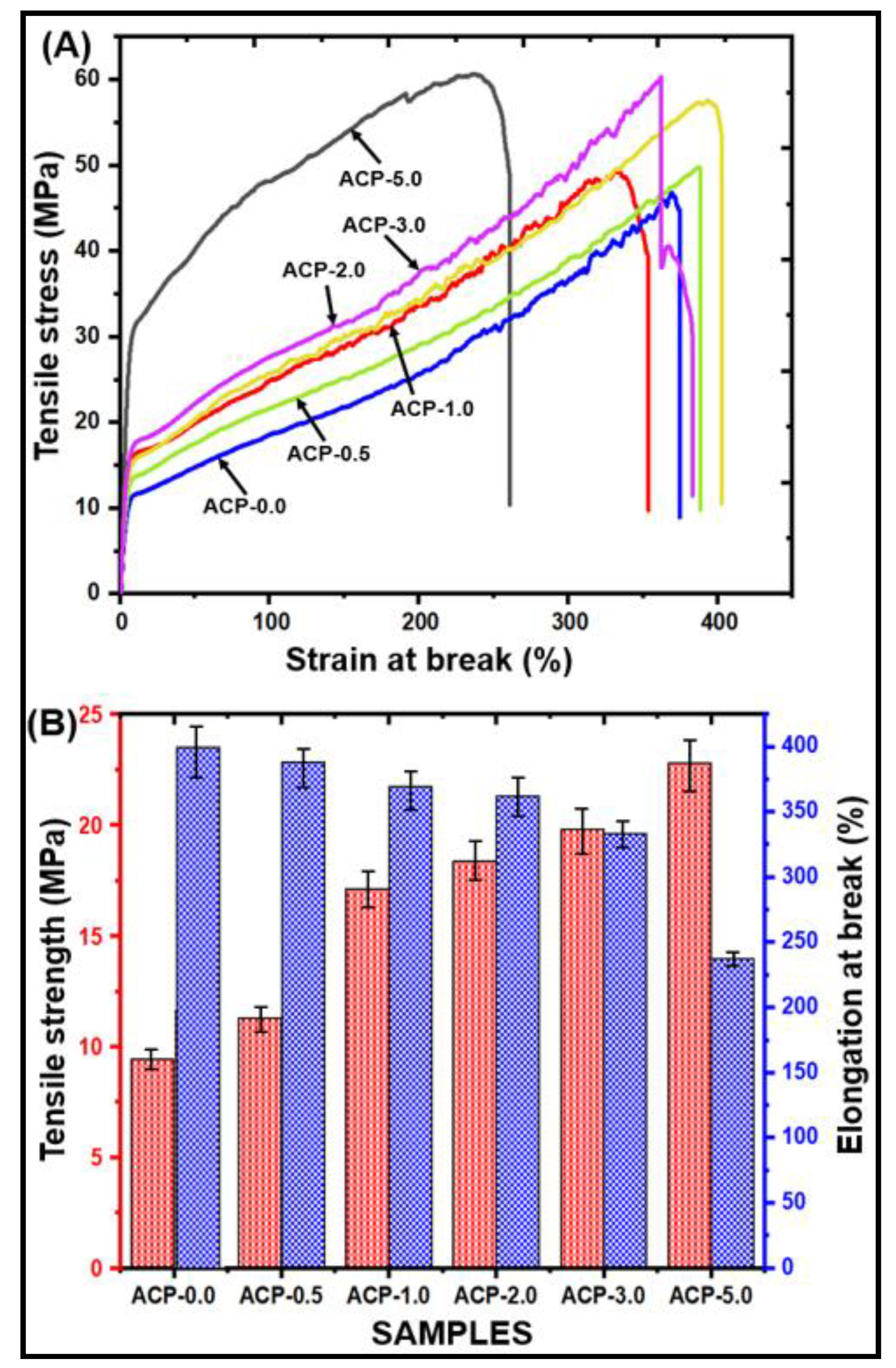 Polymers 15 00554 g008
