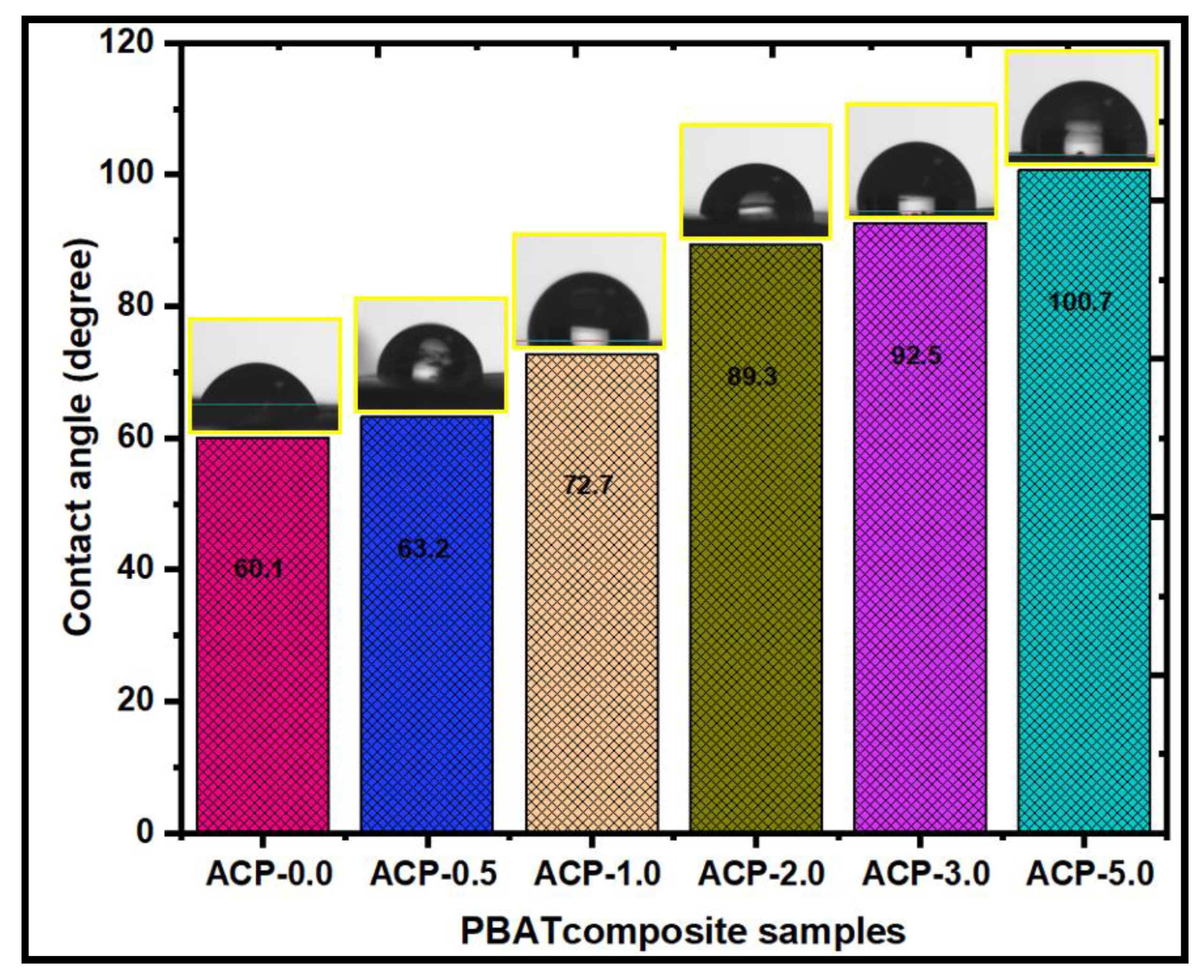 Polymers 15 00554 g010
