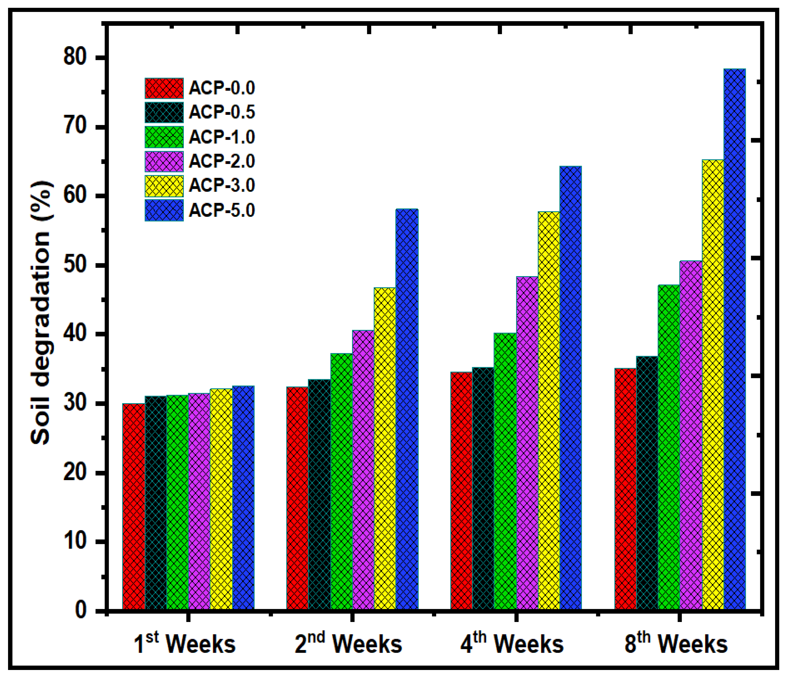 Polymers 15 00554 g011