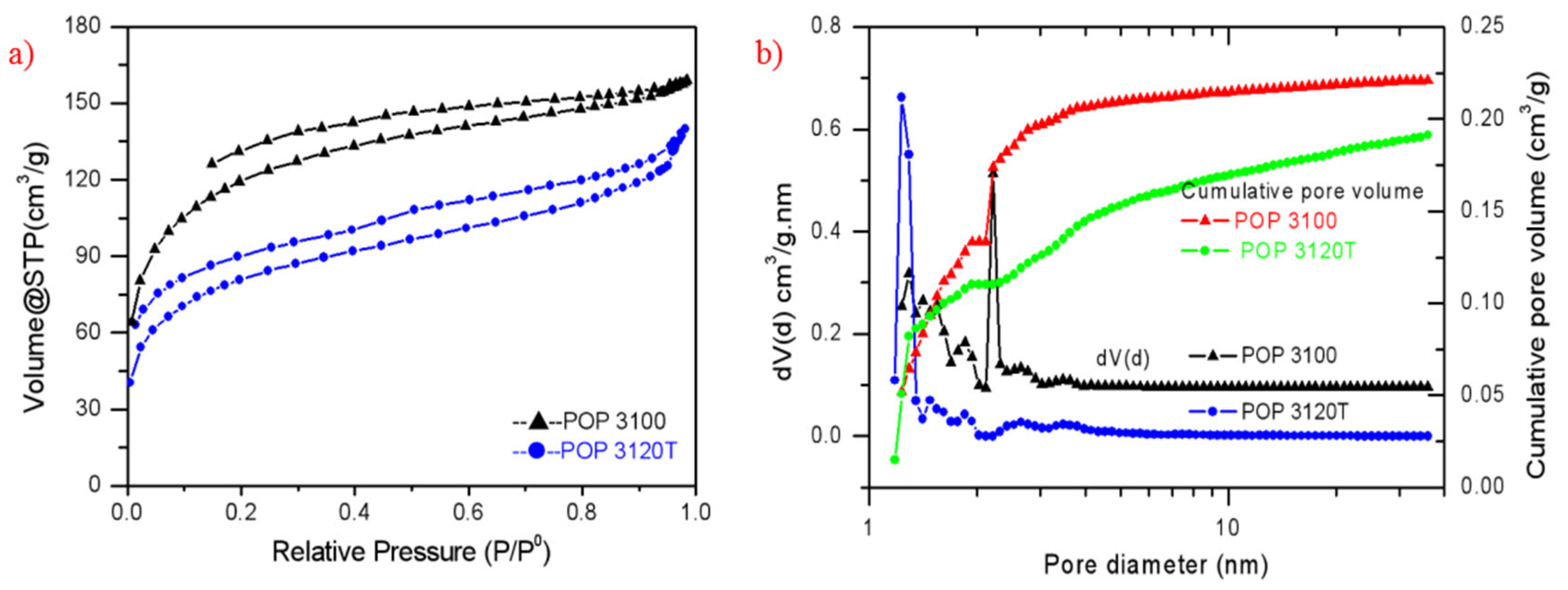 Polymers 15 00555 g001