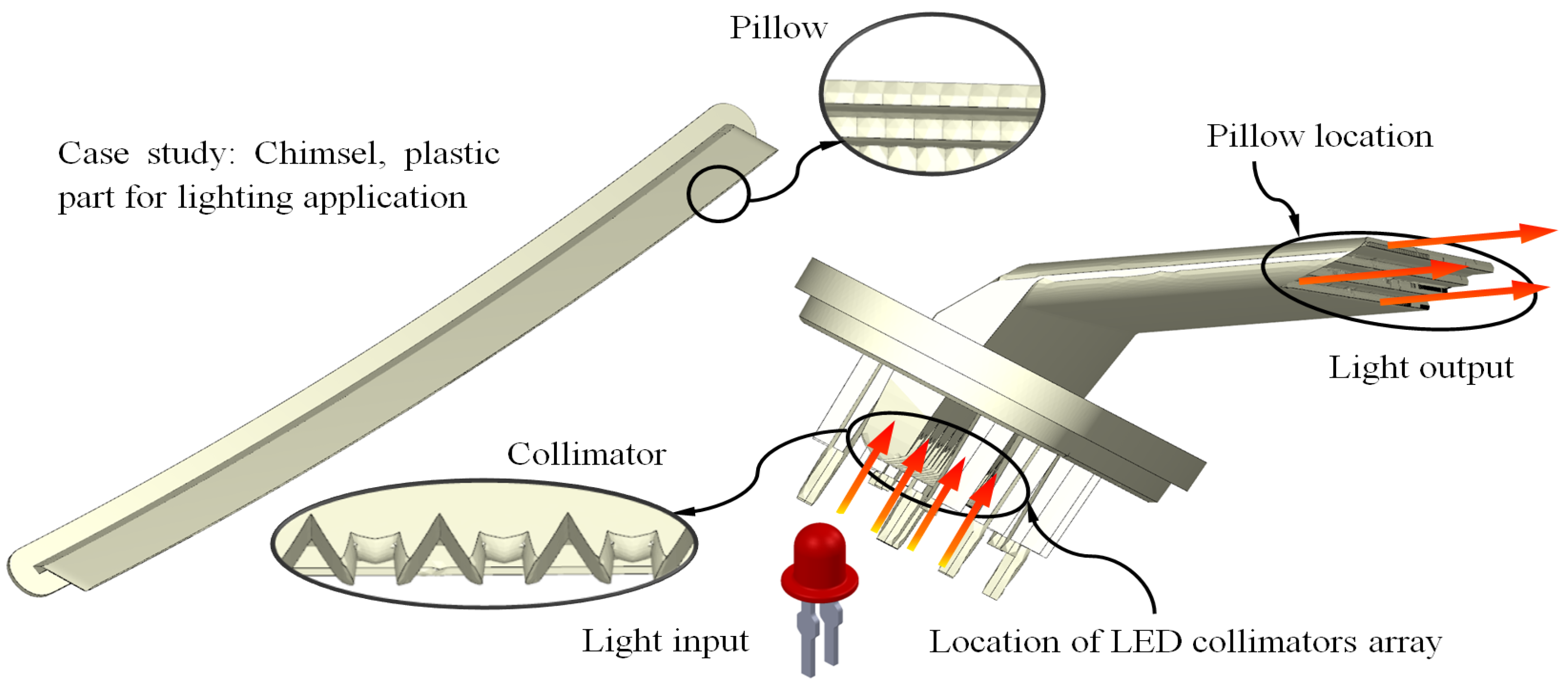 Polymers 15 00558 g001