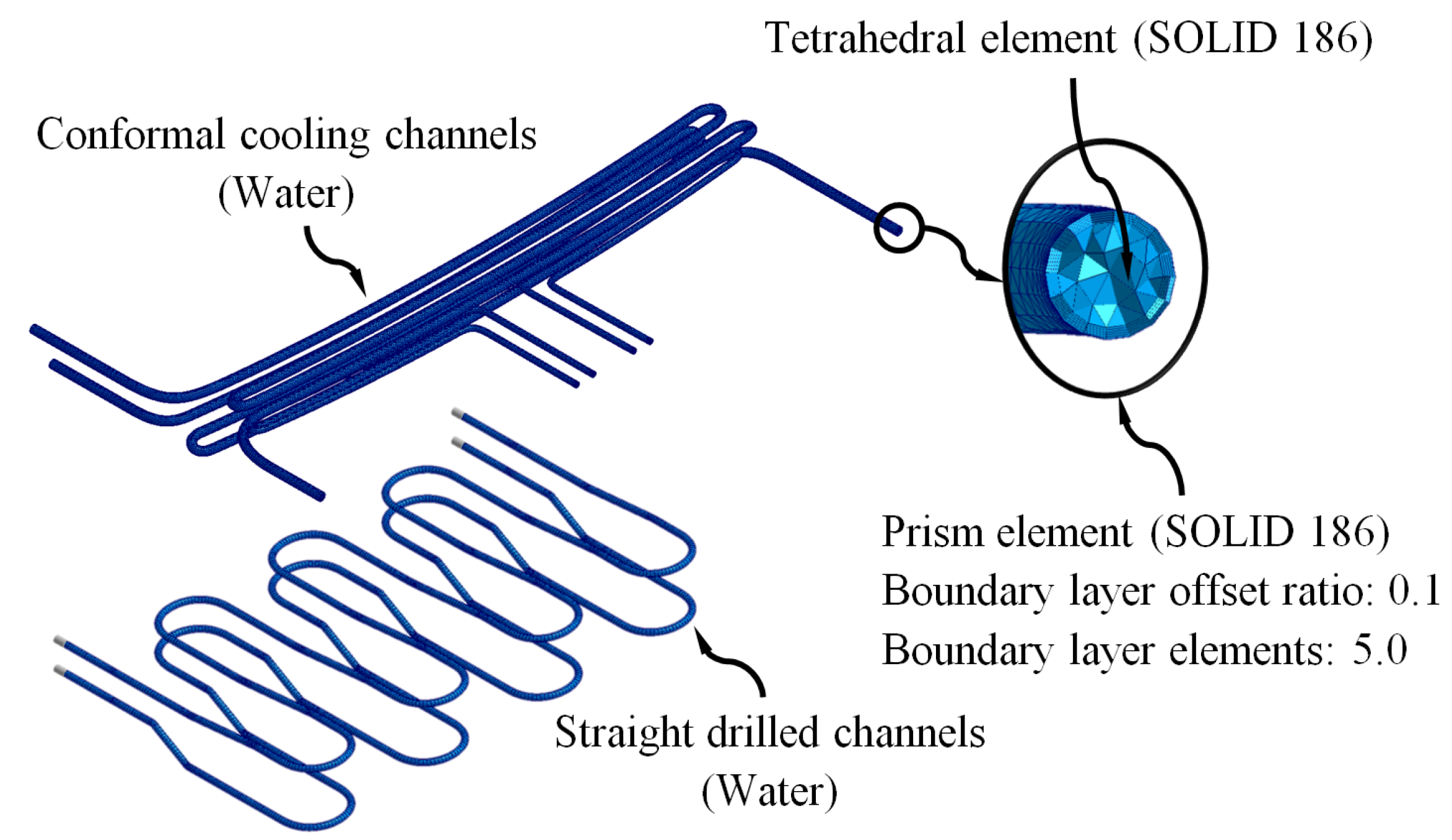 Polymers 15 00558 g010