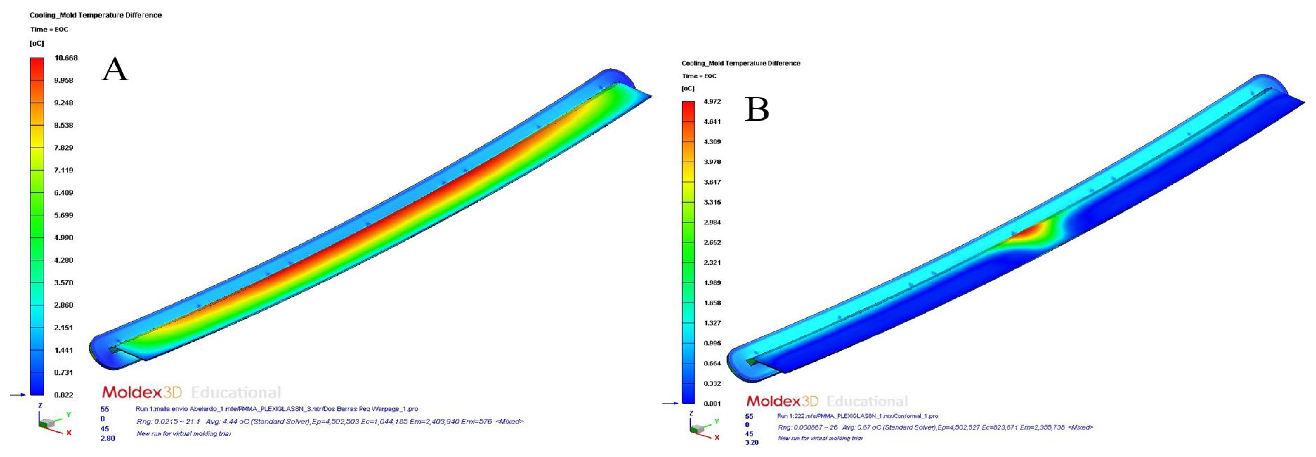 Polymers 15 00558 g016