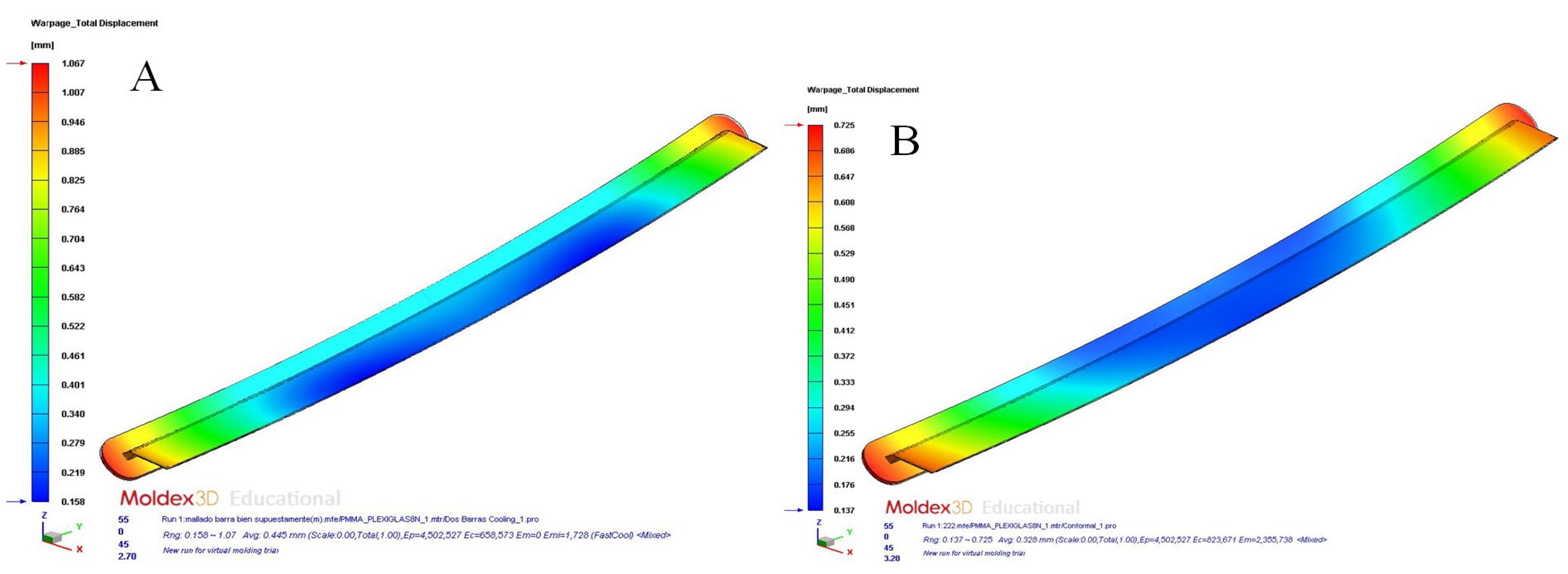 Polymers 15 00558 g018