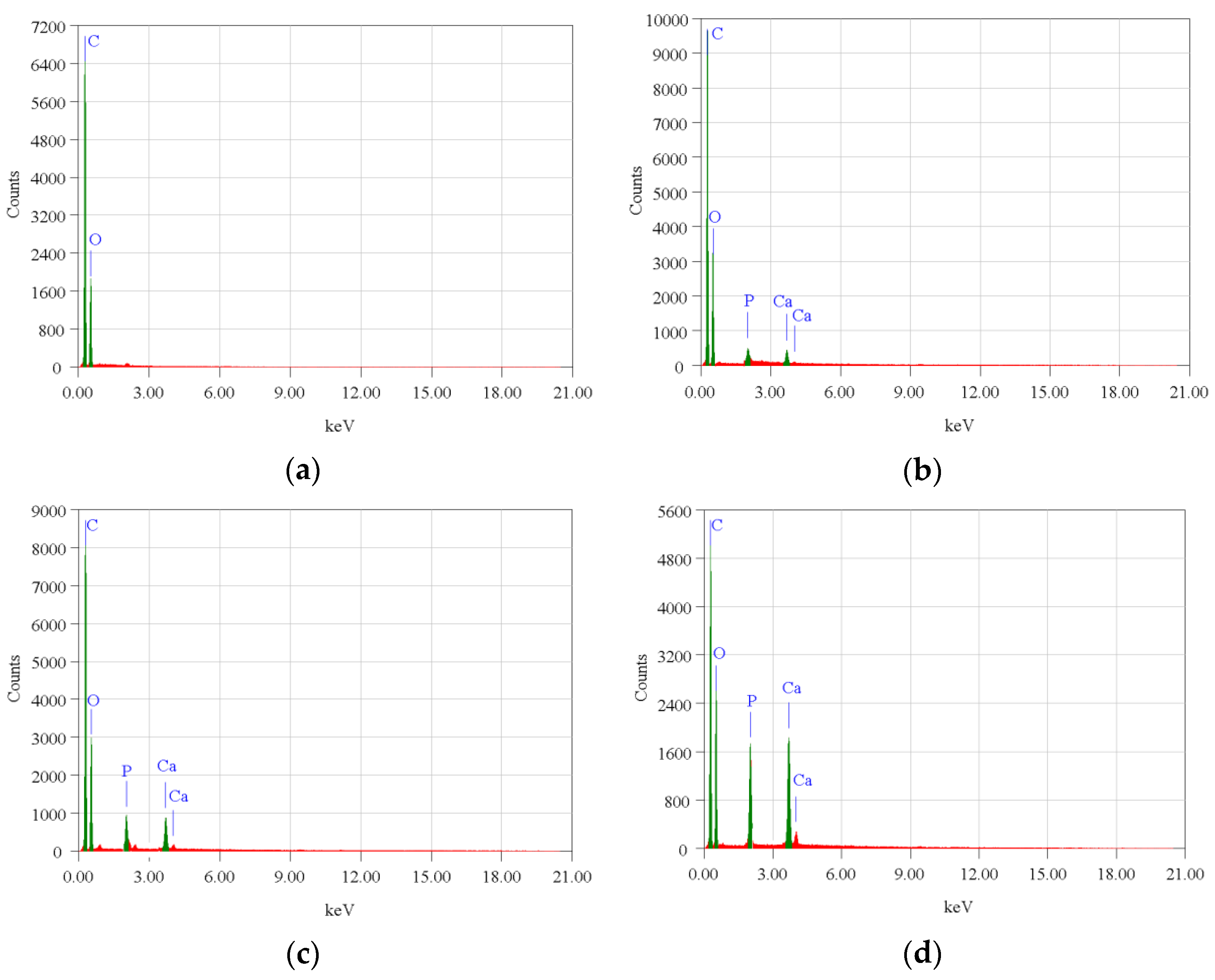 Polymers 15 00559 g004 Polymers 15 00559 g004
