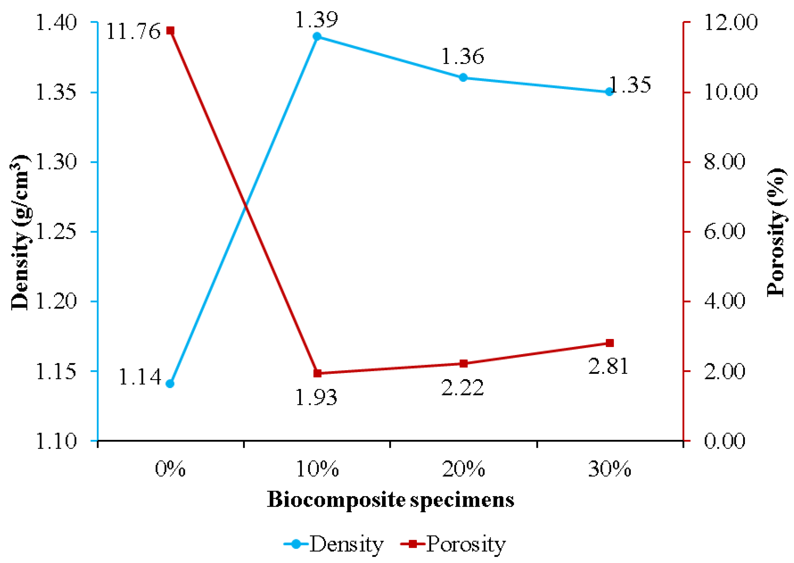 Polymers 15 00559 g005 Polymers 15 00559 g005