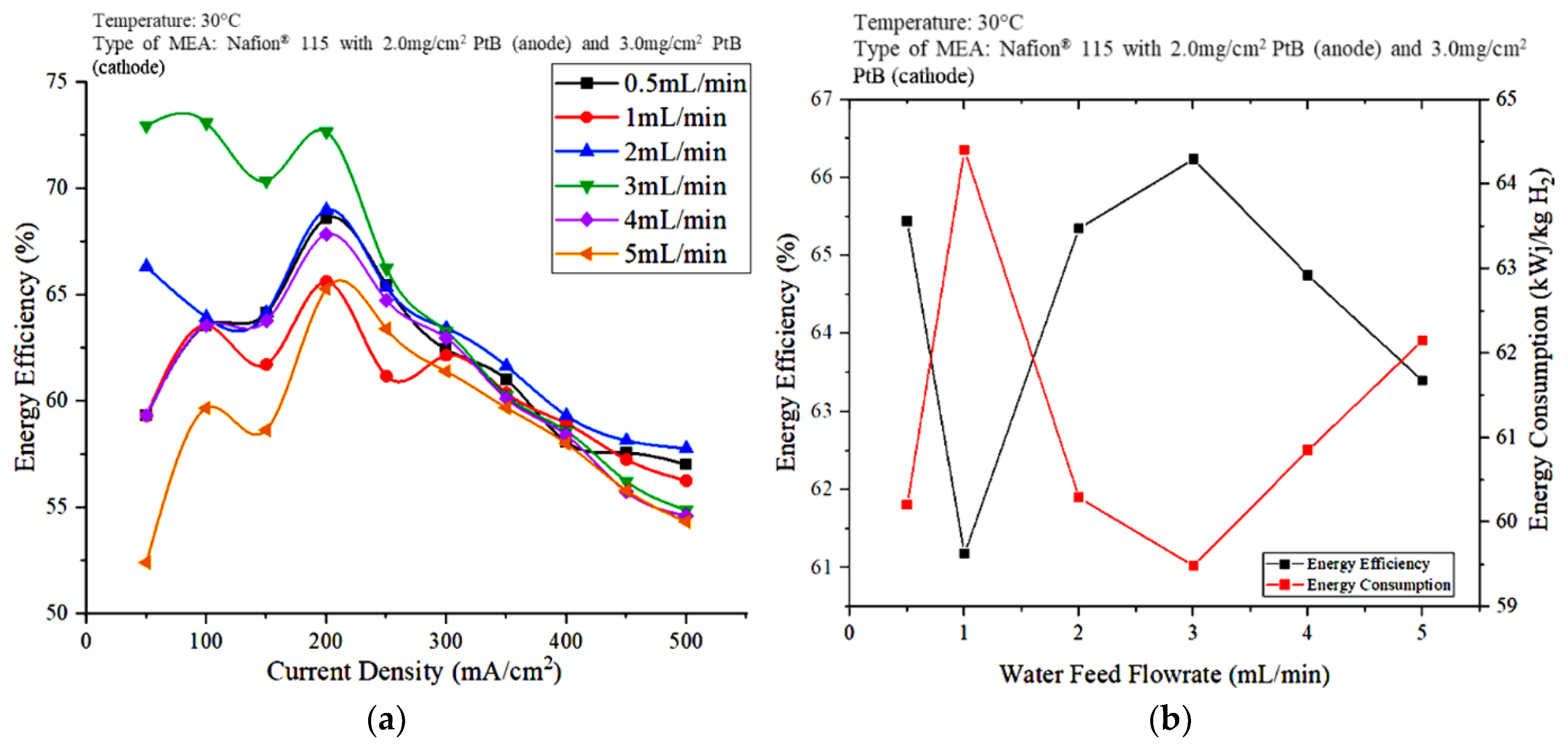 Polymers 15 00560 g006 Polymers 15 00560 g006