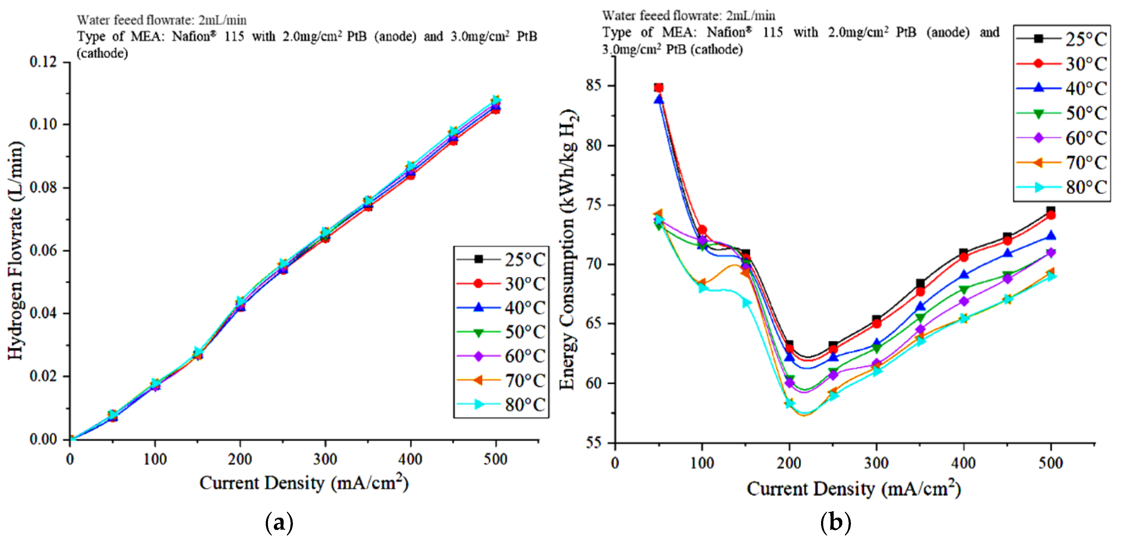 Polymers 15 00560 g008 Polymers 15 00560 g008