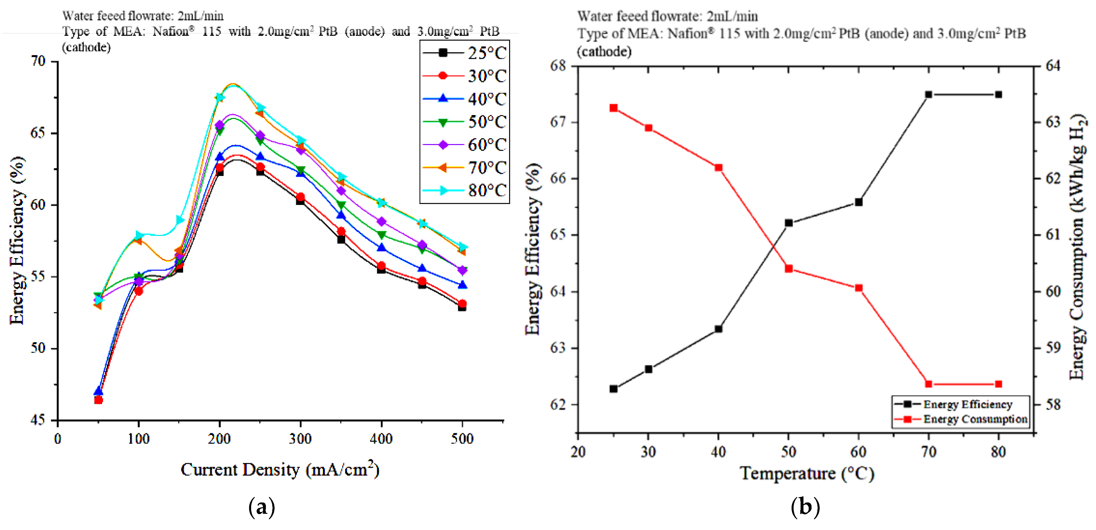 Polymers 15 00560 g009 Polymers 15 00560 g009