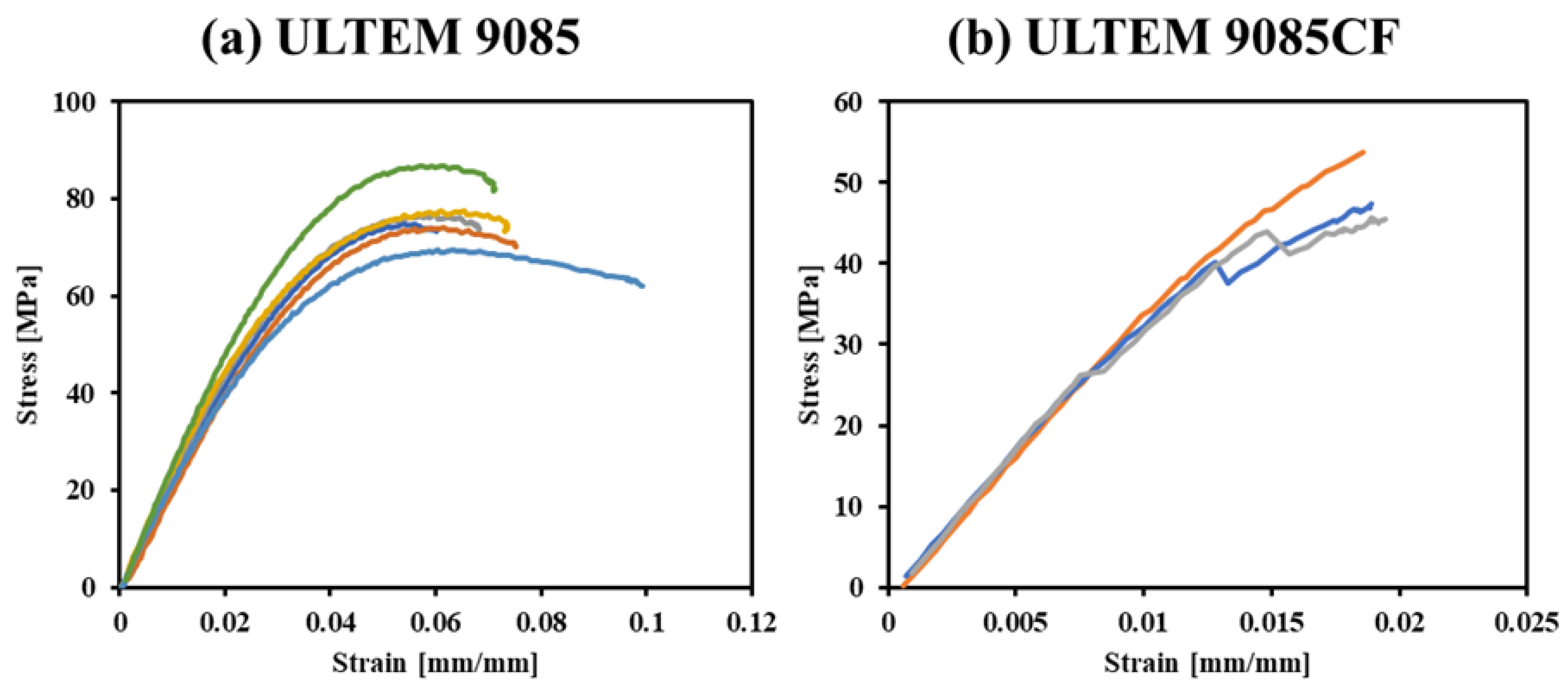 Polymers 15 00561 g010