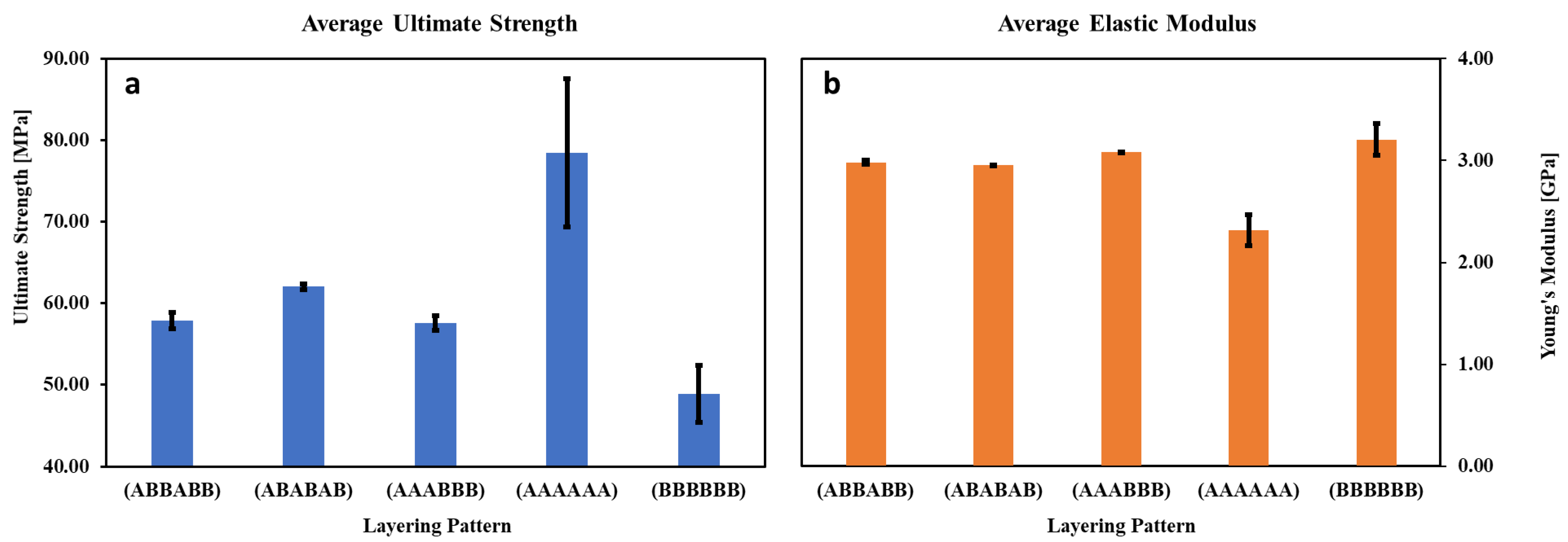 Polymers 15 00561 g012