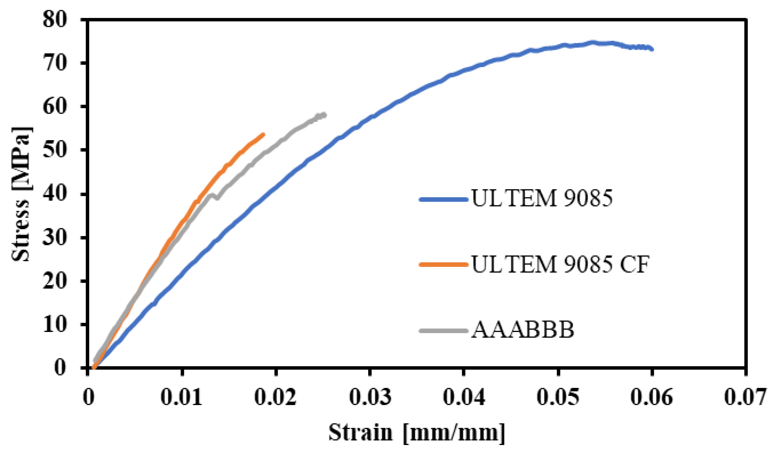 Polymers 15 00561 g013