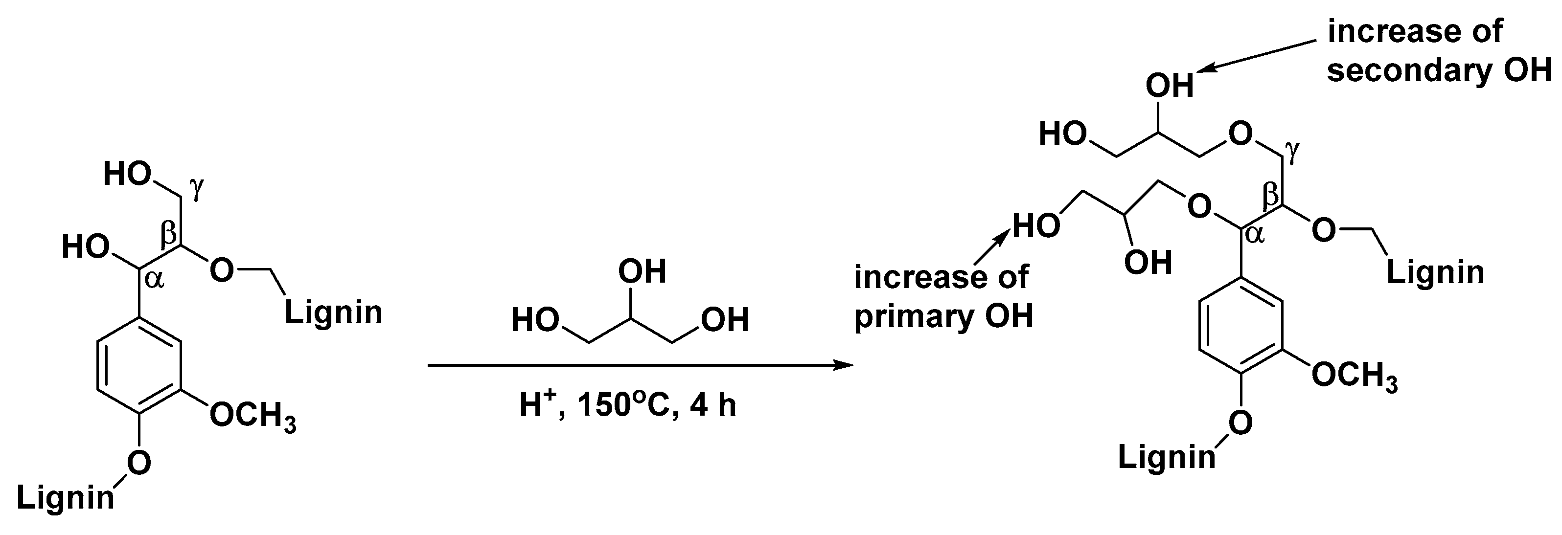 Polymers 15 00563 g008