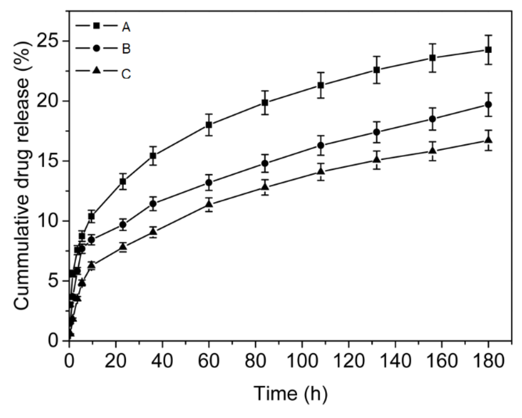 Polymers 15 00564 g006 Polymers 15 00564 g006