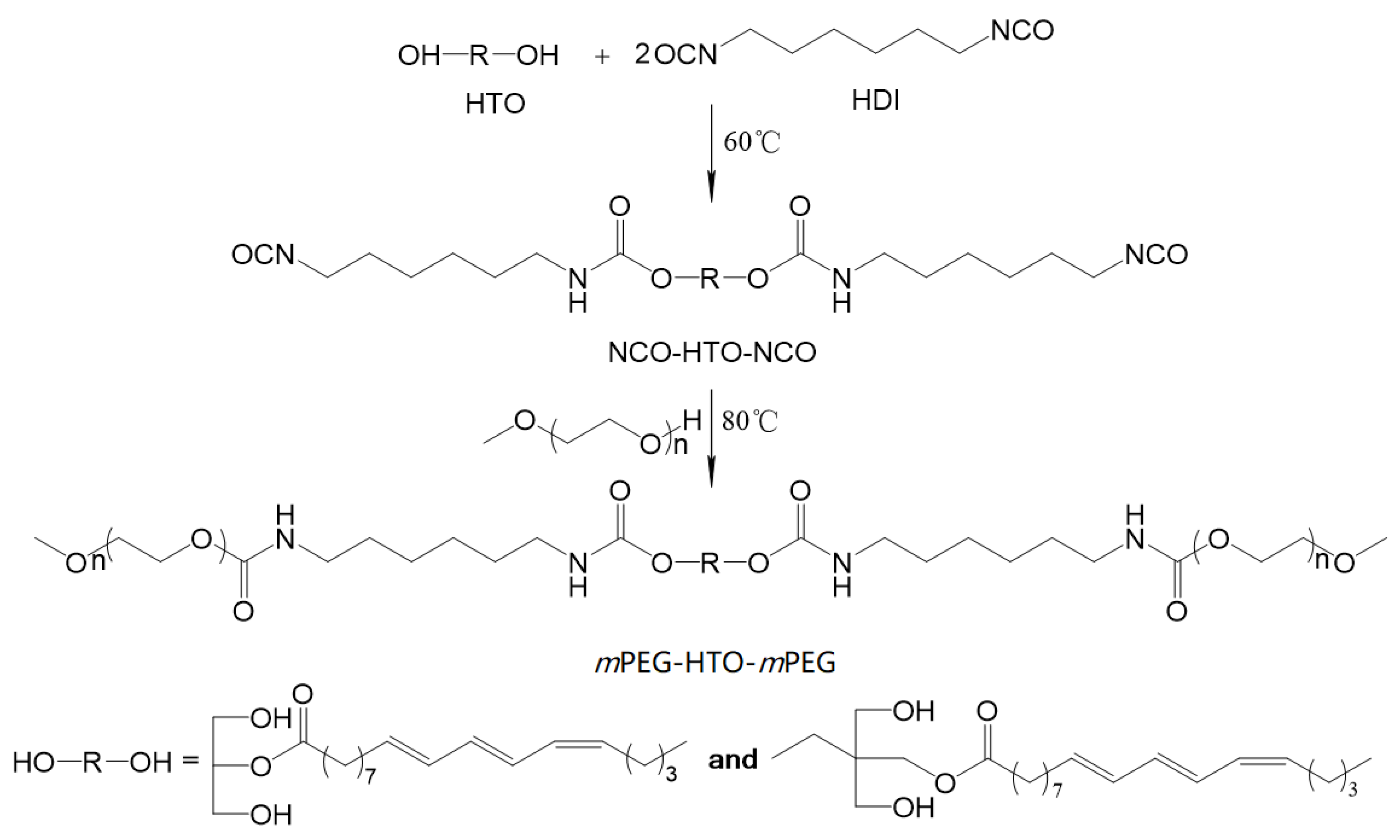 Polymers 15 00564 sch001 Polymers 15 00564 sch001