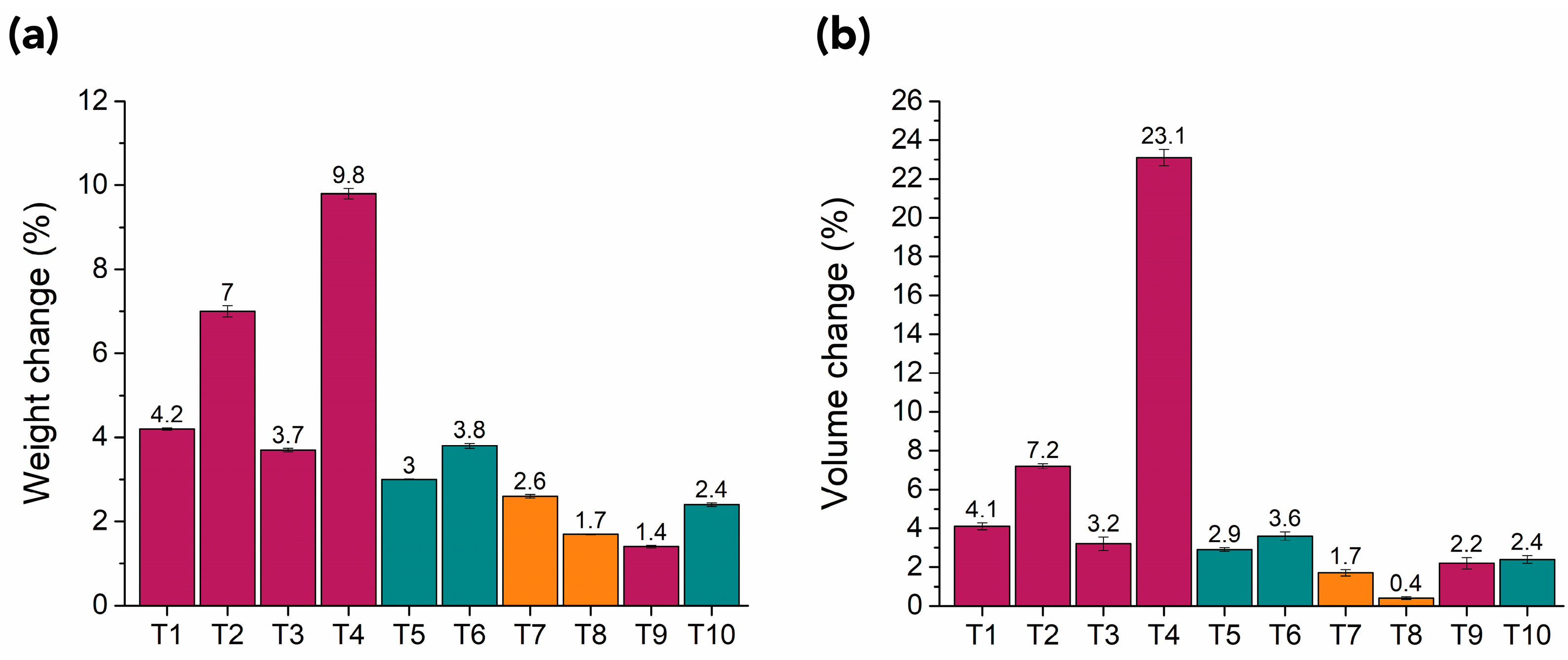 Polymers 15 00566 g003 Polymers 15 00566 g003