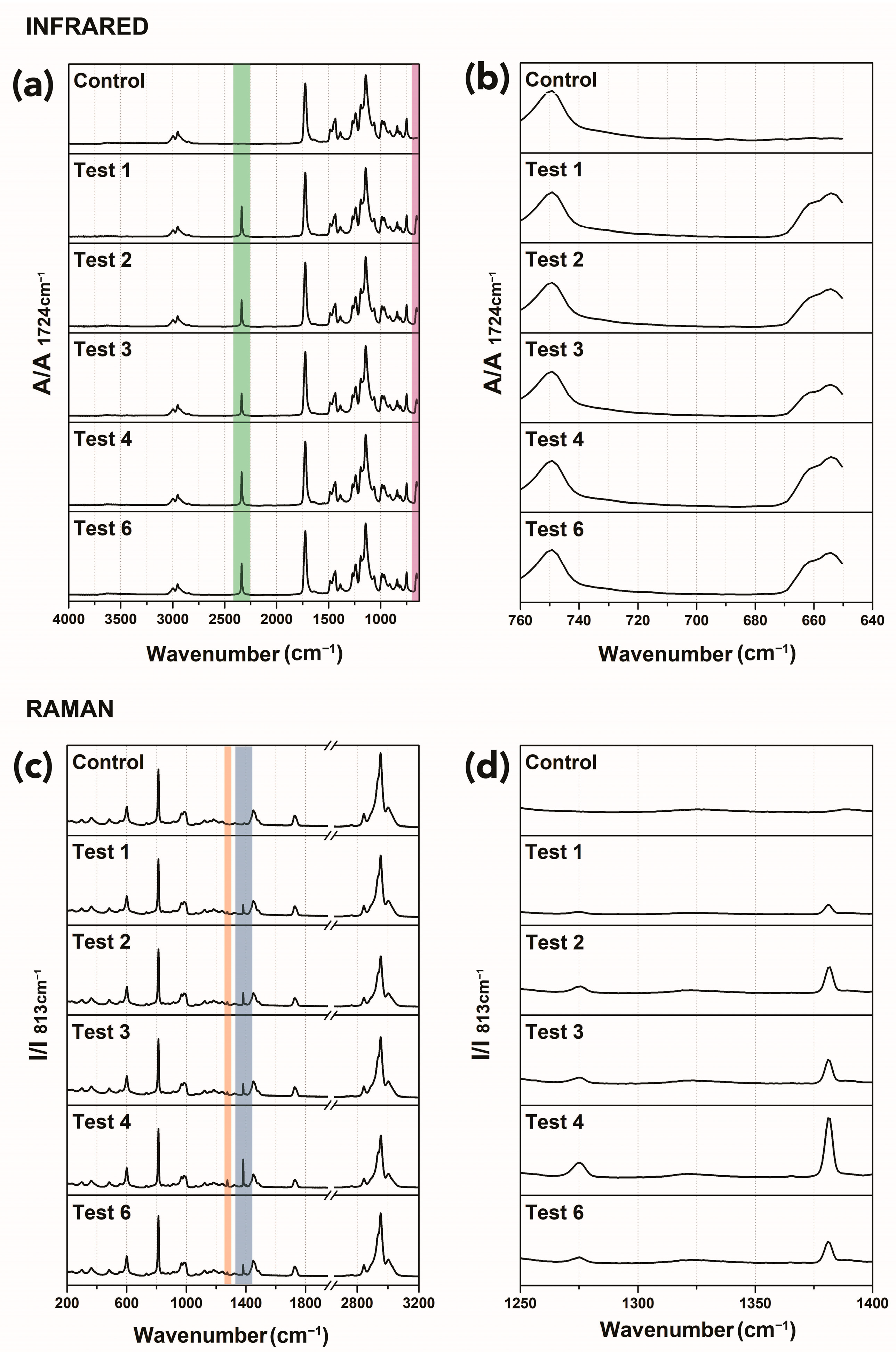 Polymers 15 00566 g007 Polymers 15 00566 g007