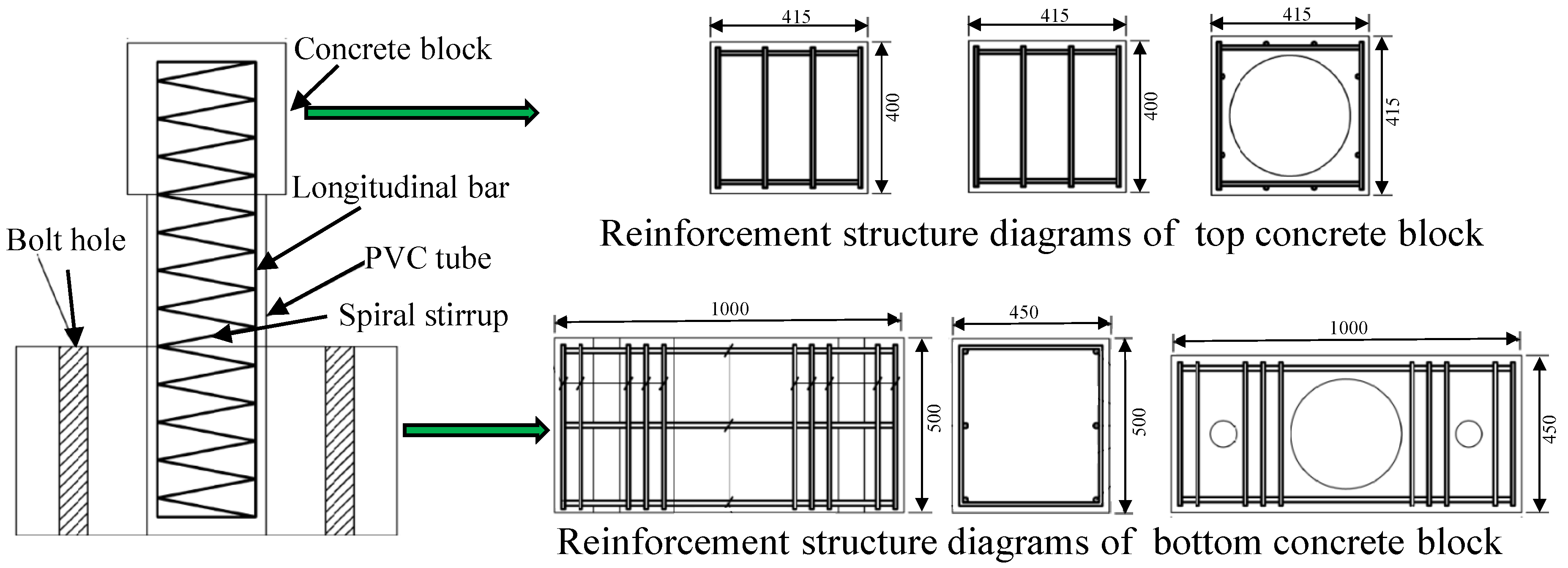 Polymers 15 00567 g004 Polymers 15 00567 g004