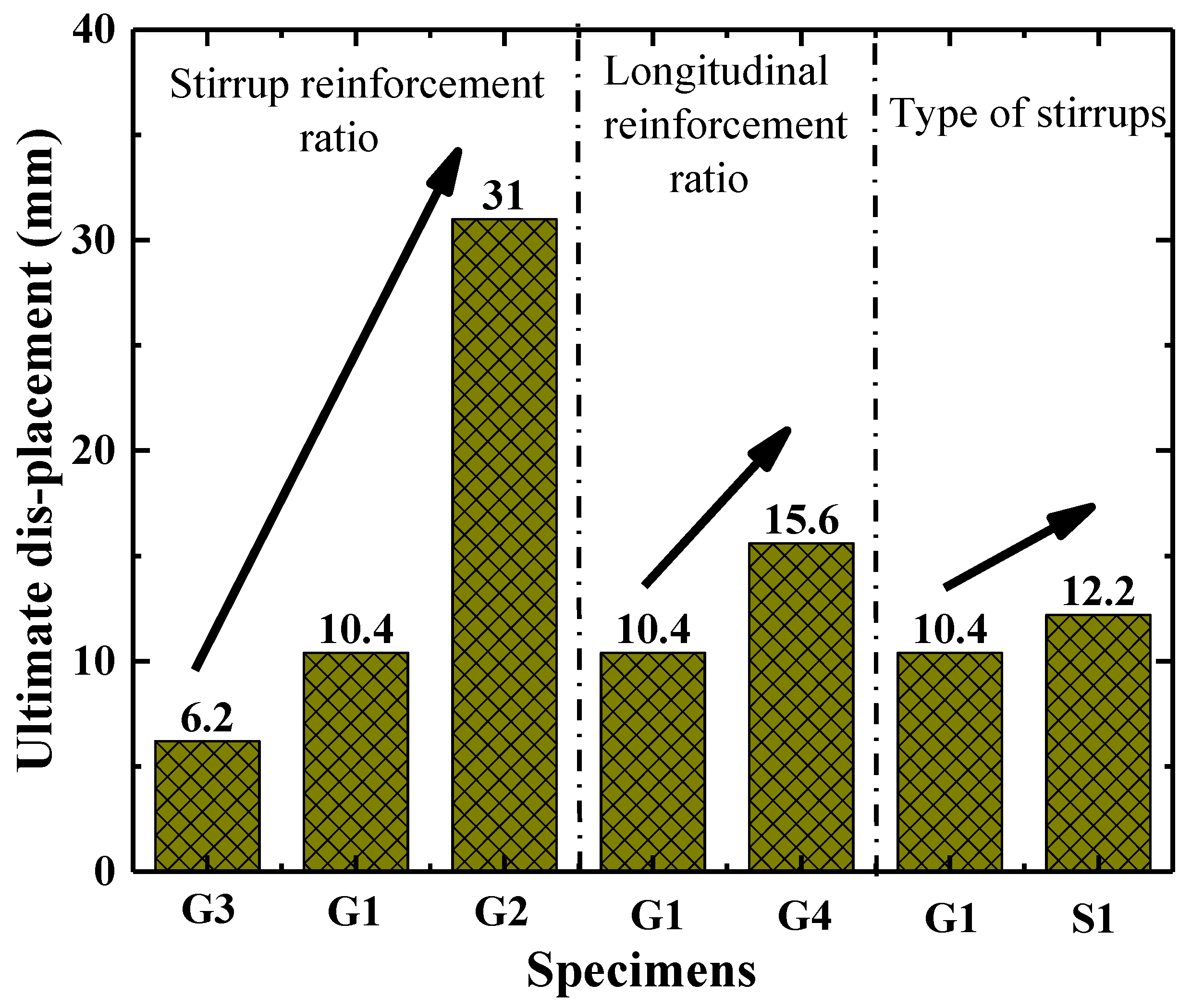Polymers 15 00567 g011 Polymers 15 00567 g011